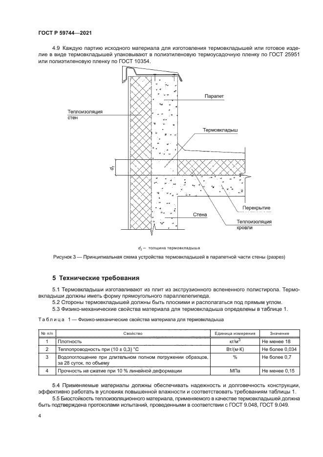 ГОСТ Р 59744-2021