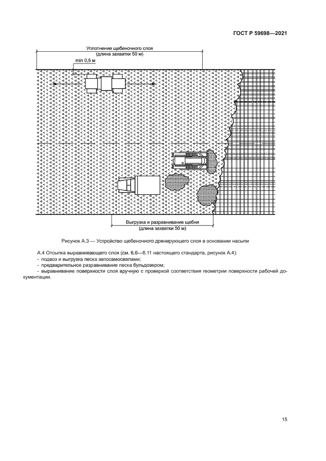 ГОСТ Р 59698-2021