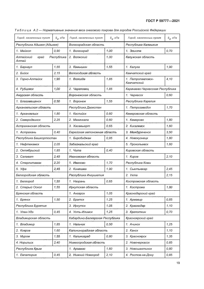 ГОСТ Р 59777-2021