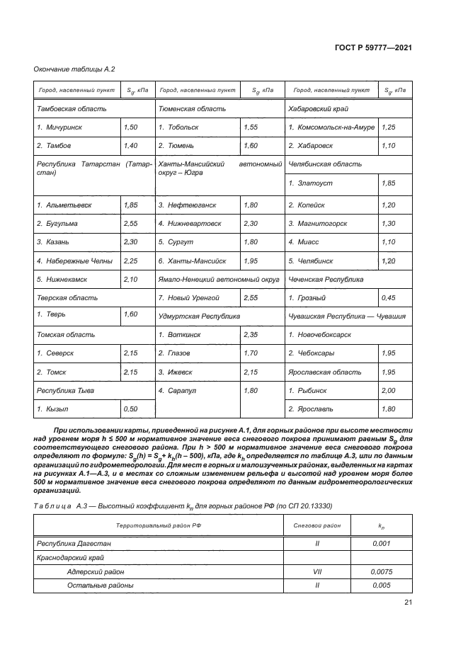 ГОСТ Р 59777-2021