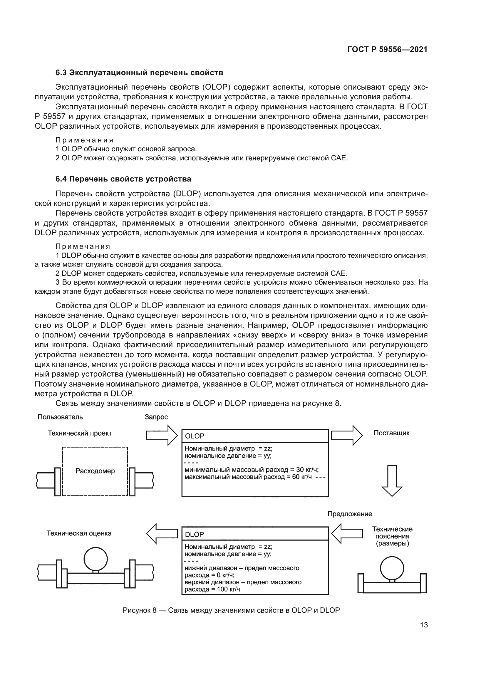 ГОСТ Р 59556-2021