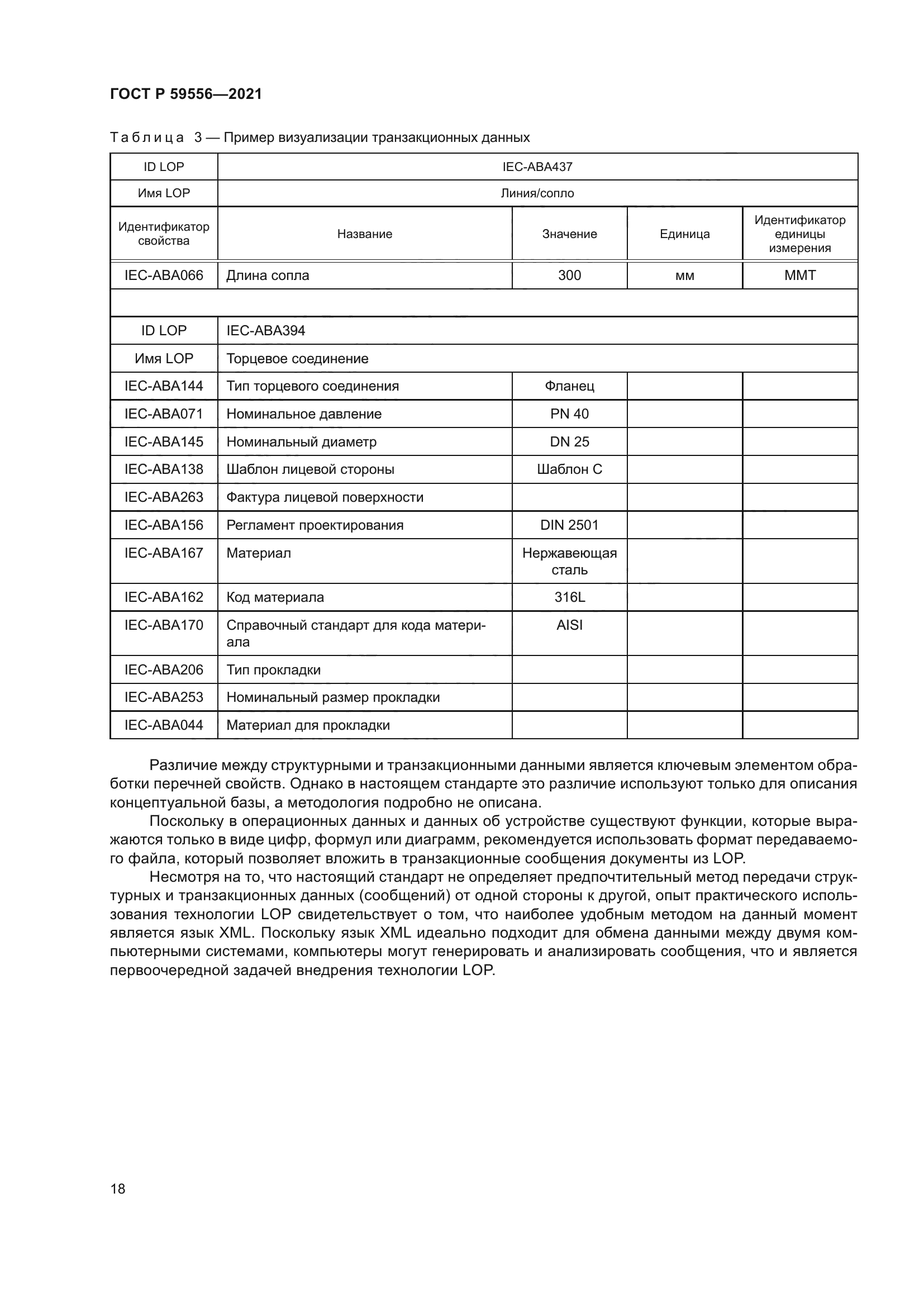 ГОСТ Р 59556-2021