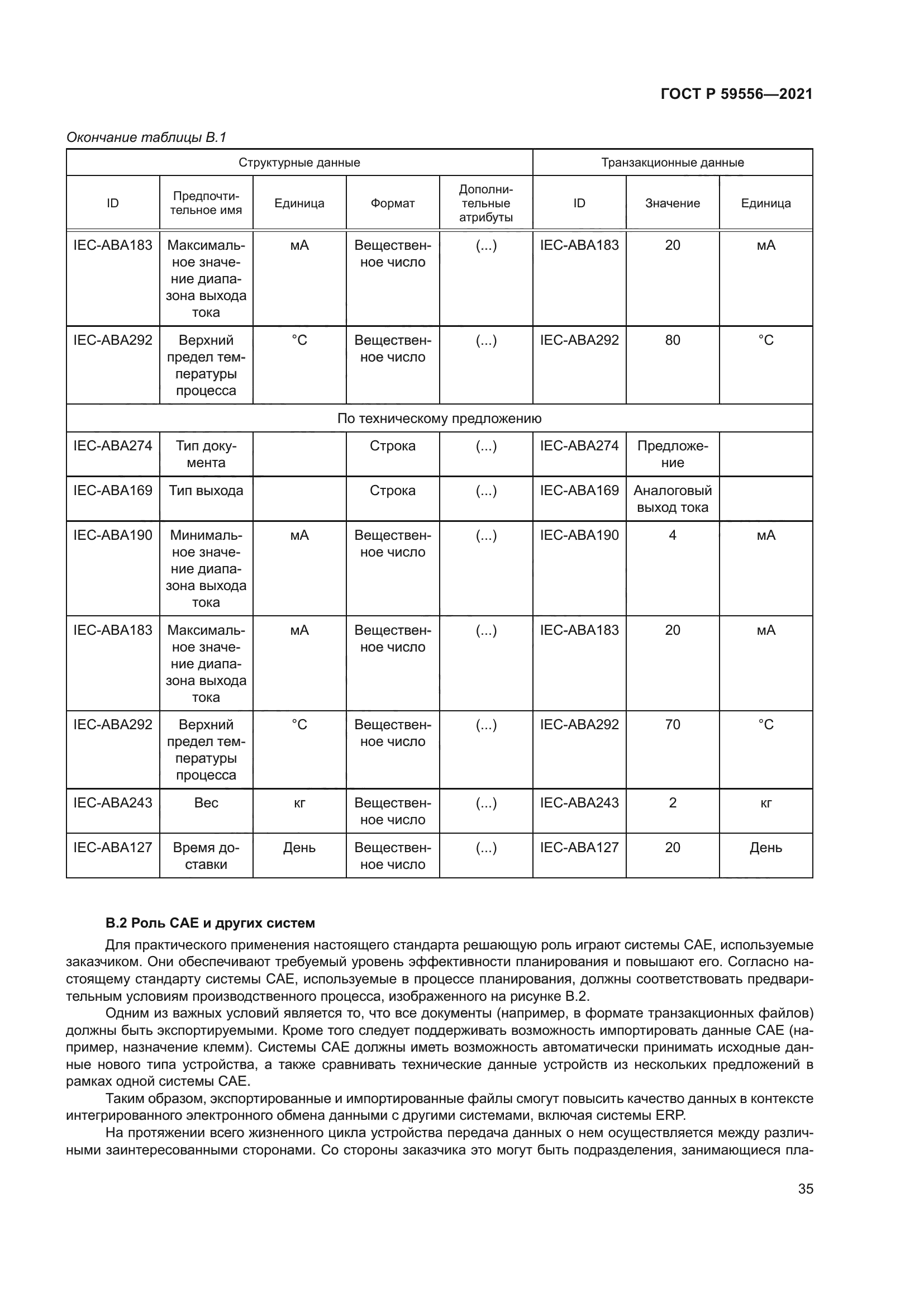 ГОСТ Р 59556-2021