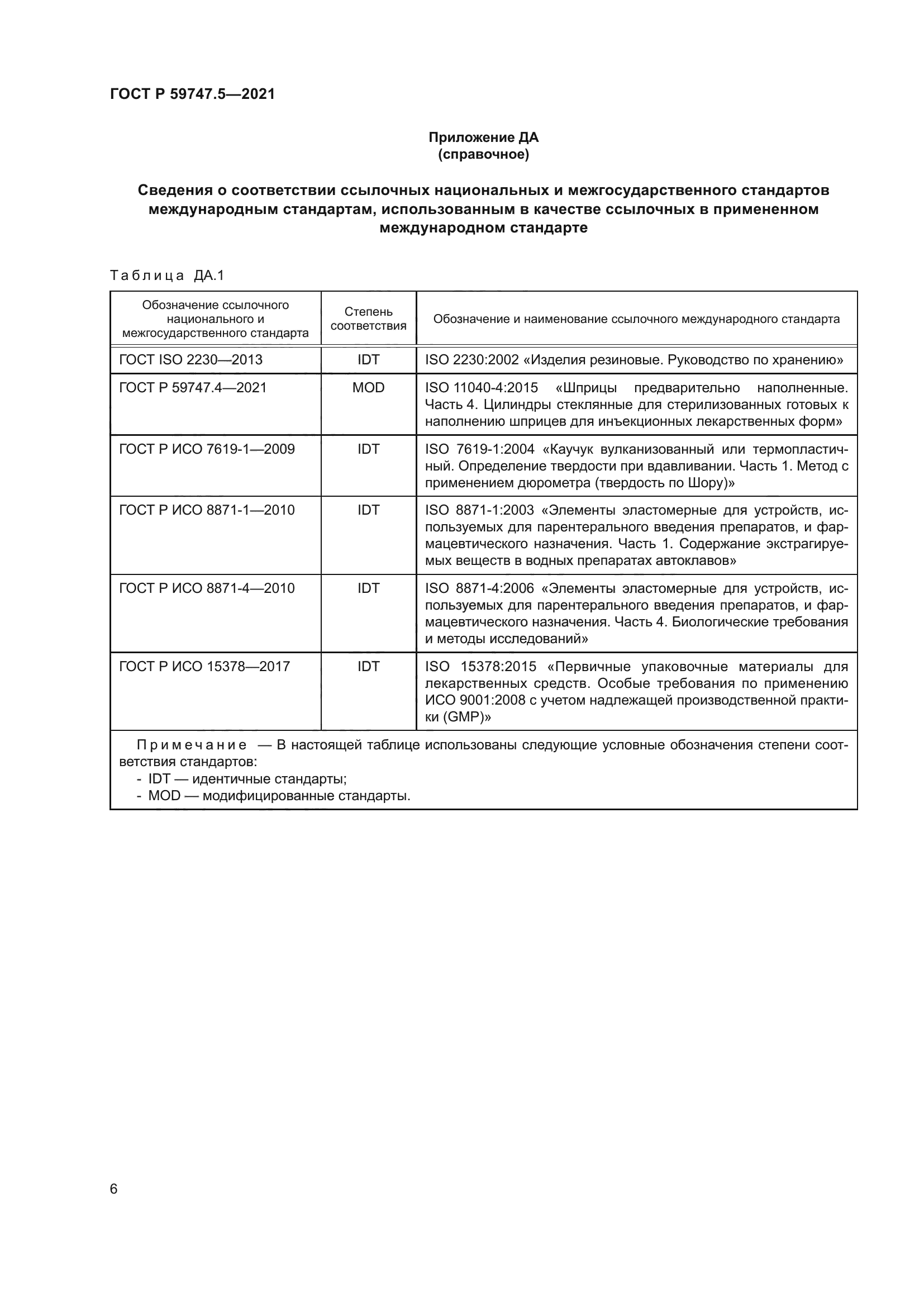 ГОСТ Р 59747.5-2021