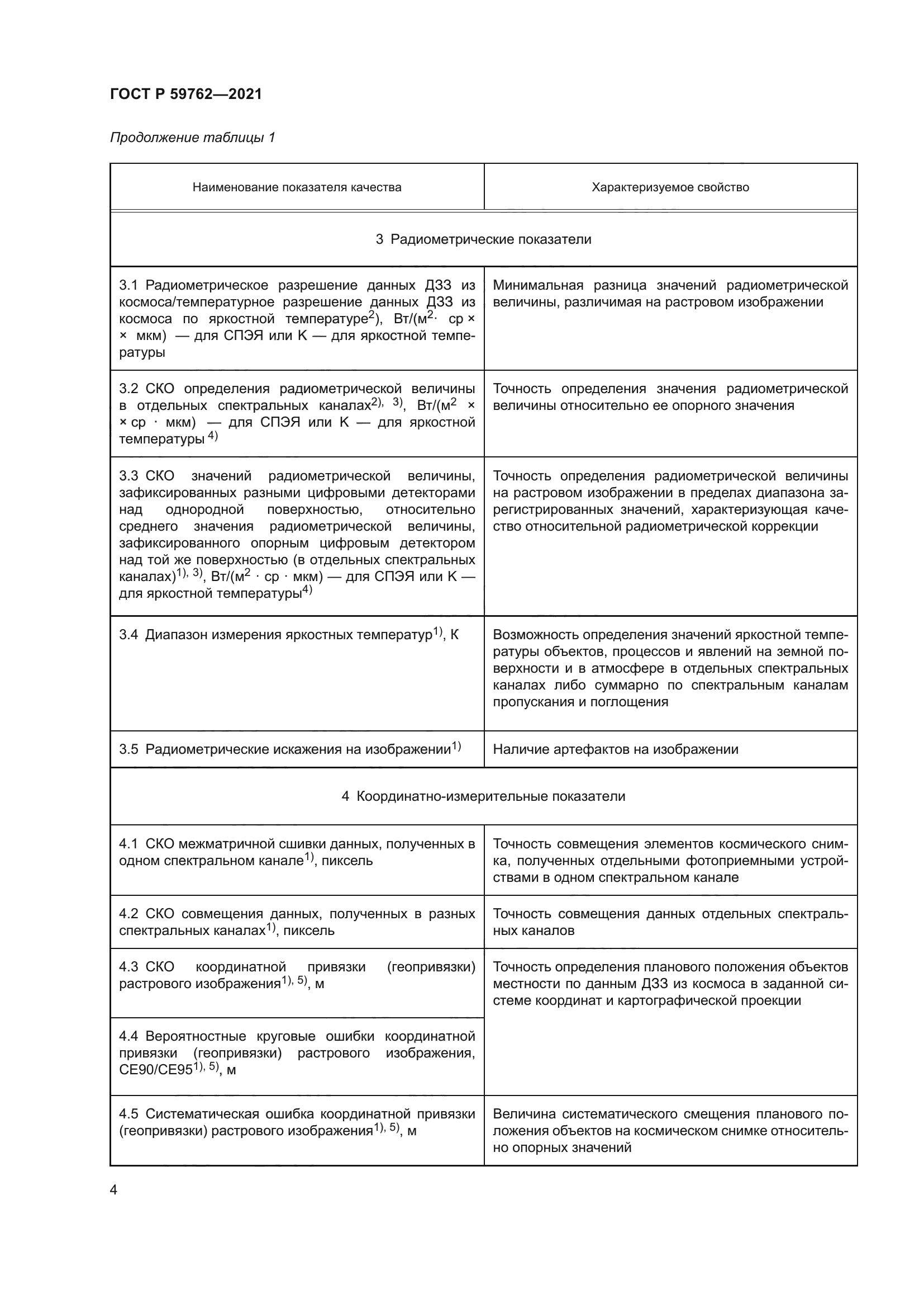 ГОСТ Р 59762-2021