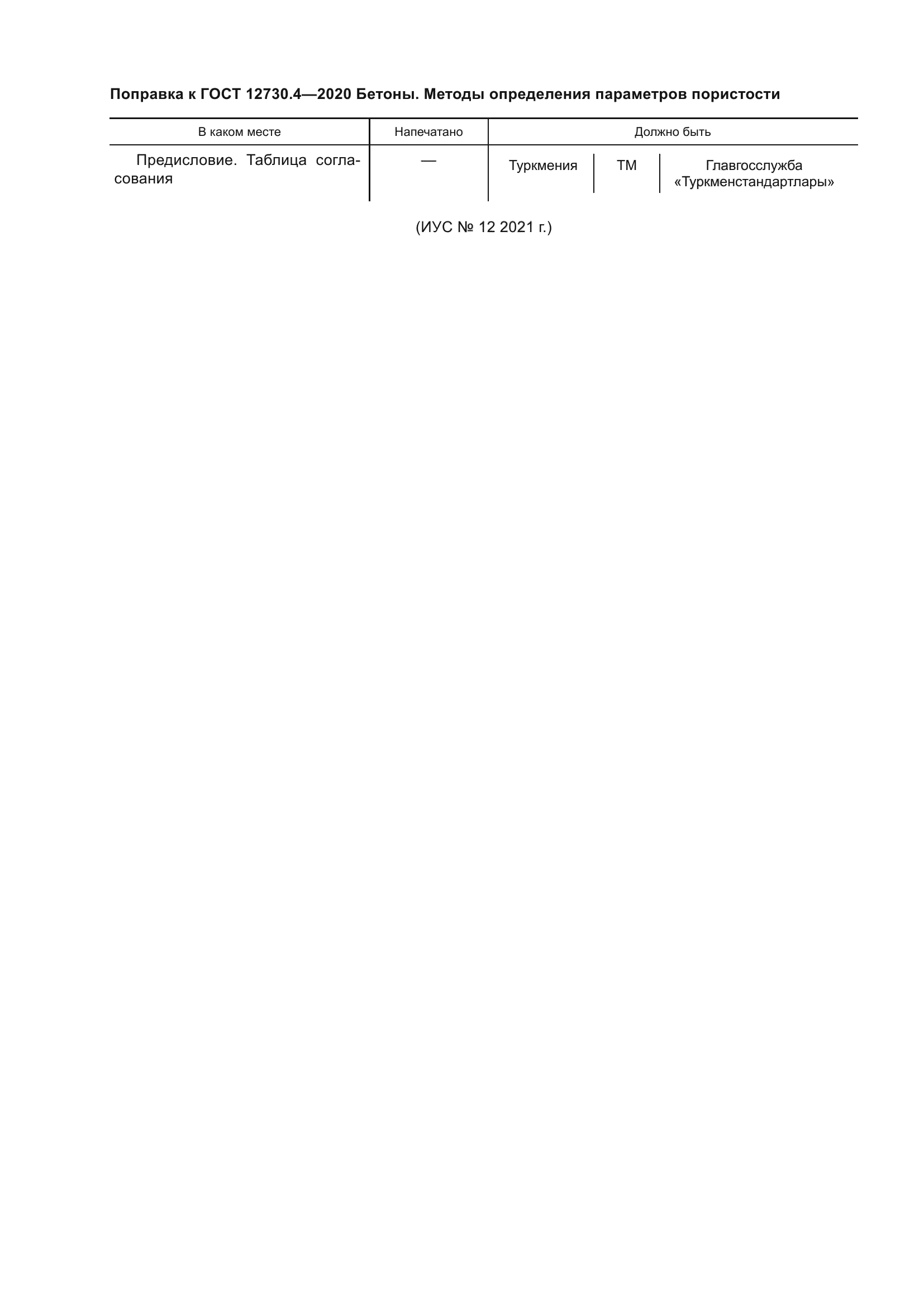 Поправка к ГОСТ 12730.4-2020