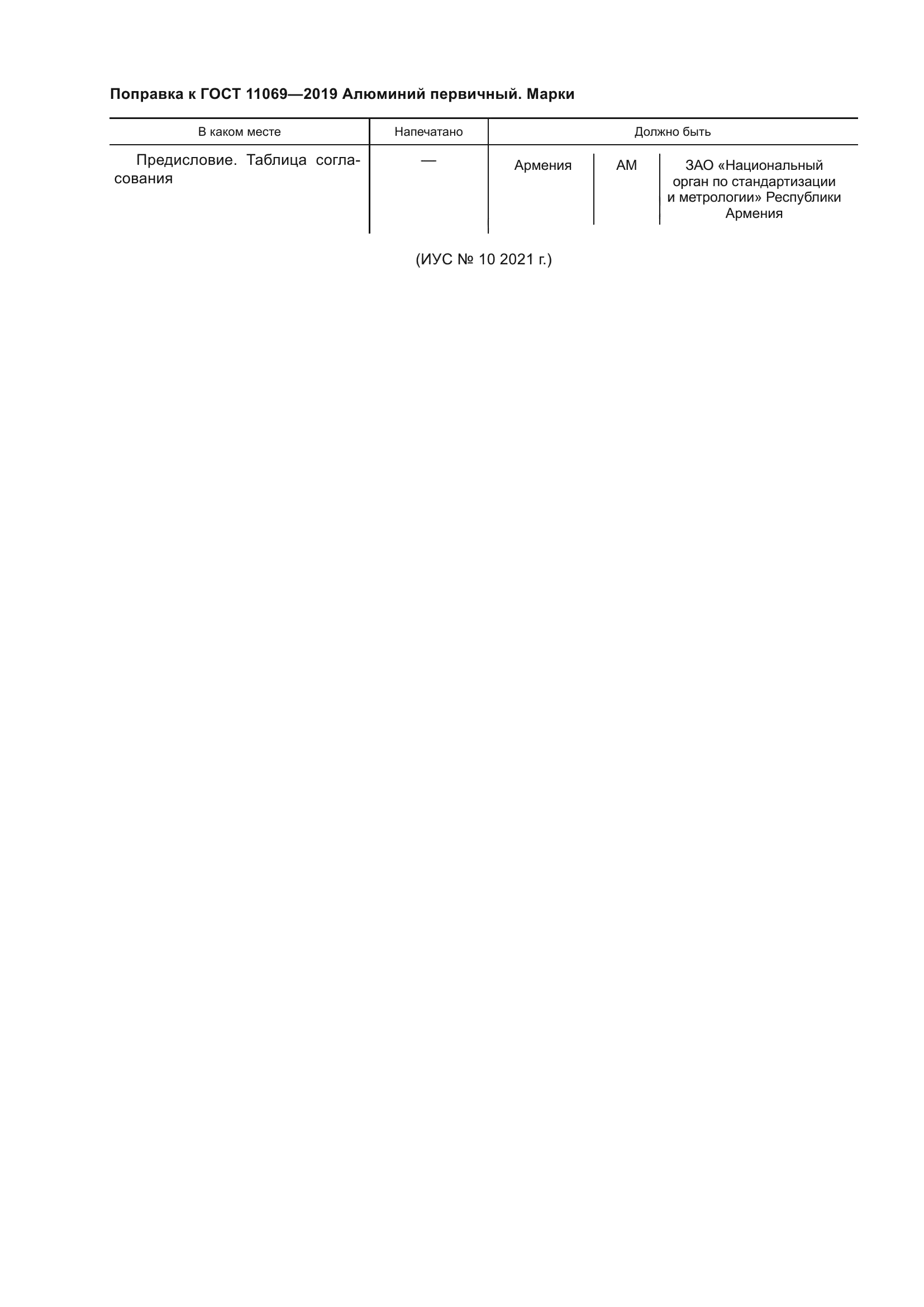Поправка к ГОСТ 11069-2019