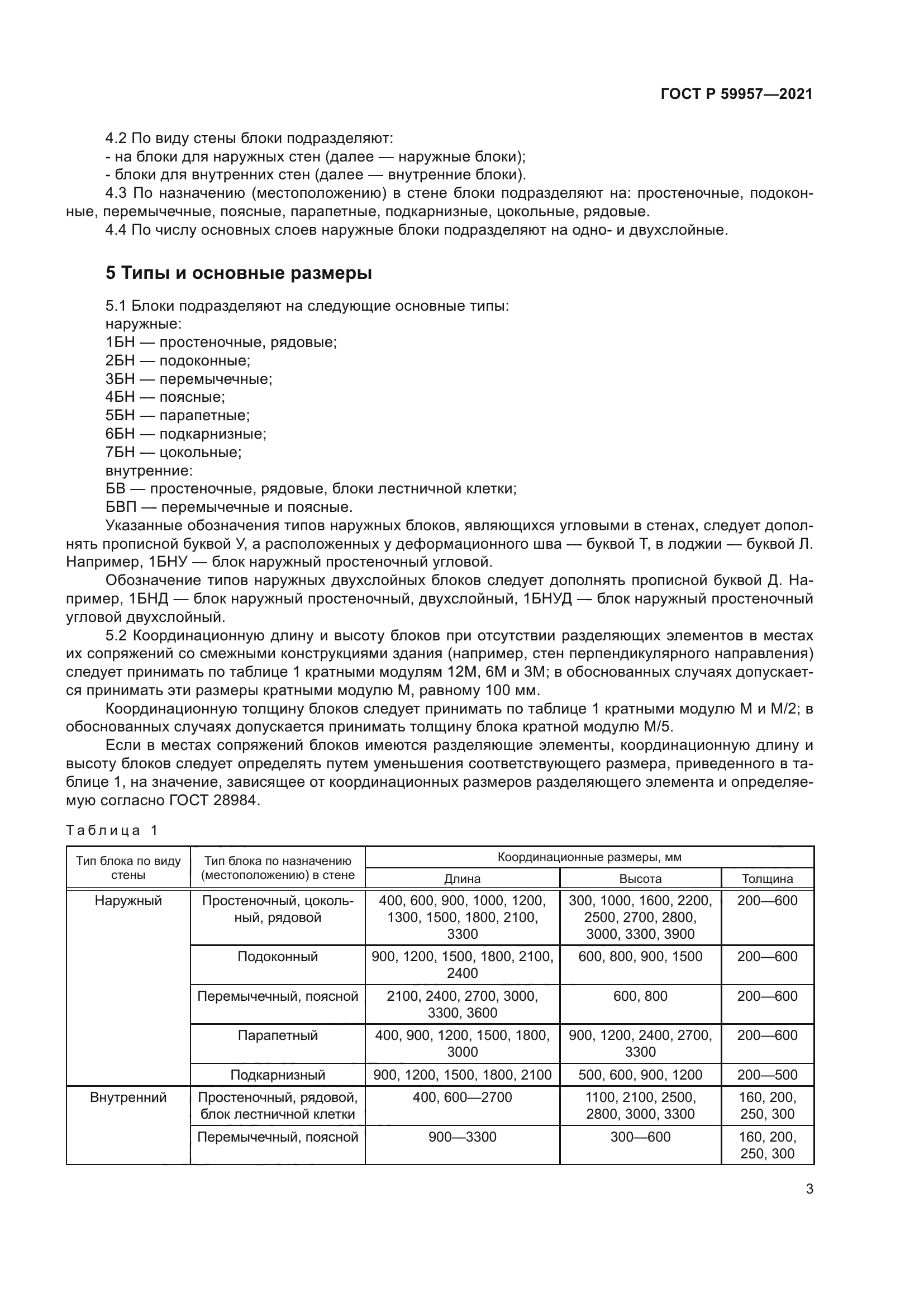 ГОСТ Р 59957-2021