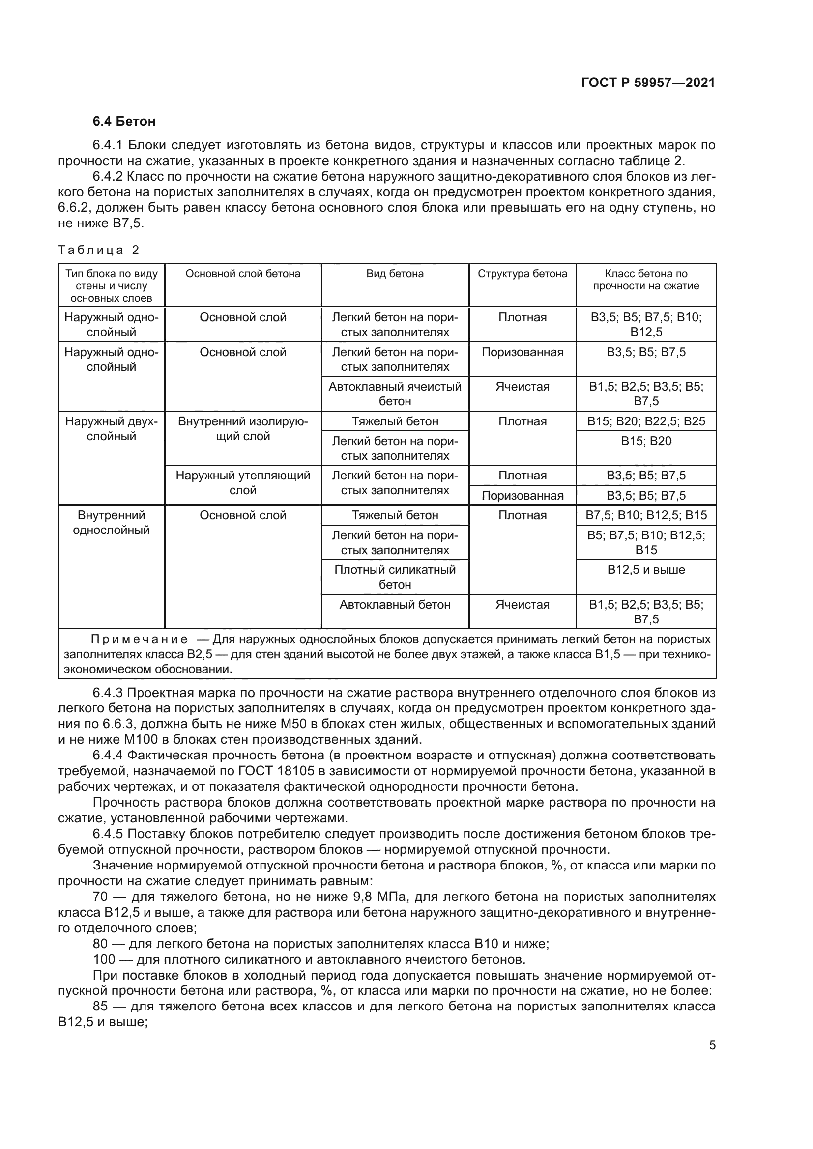 ГОСТ Р 59957-2021