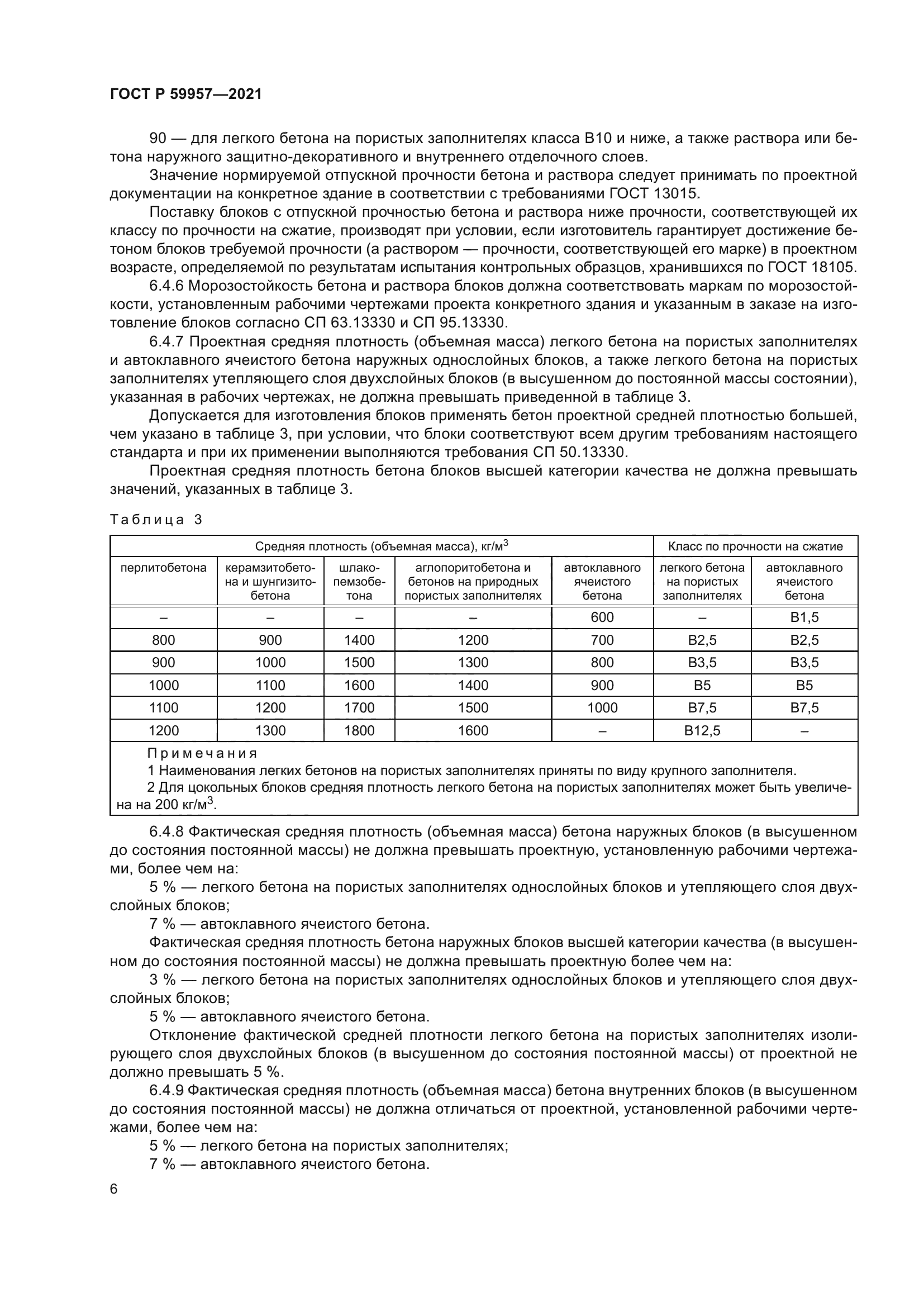 ГОСТ Р 59957-2021