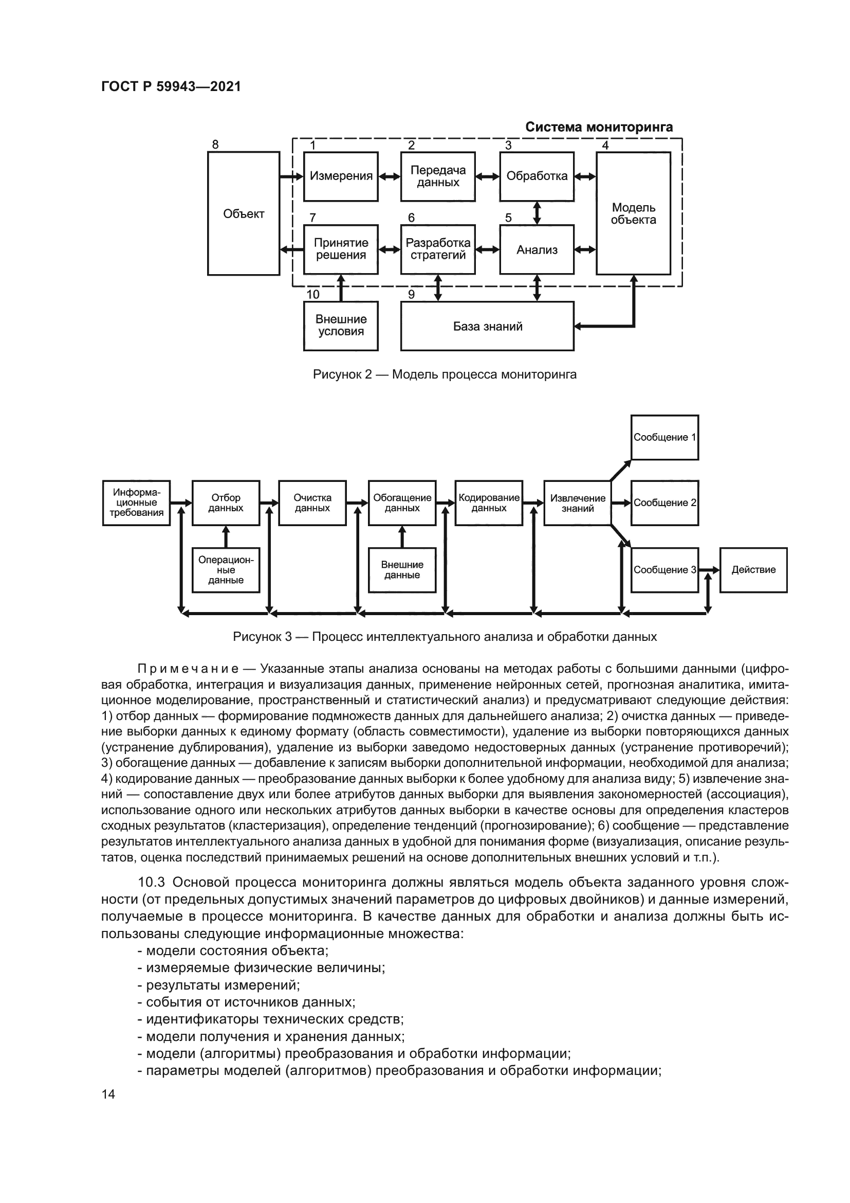 ГОСТ Р 59943-2021