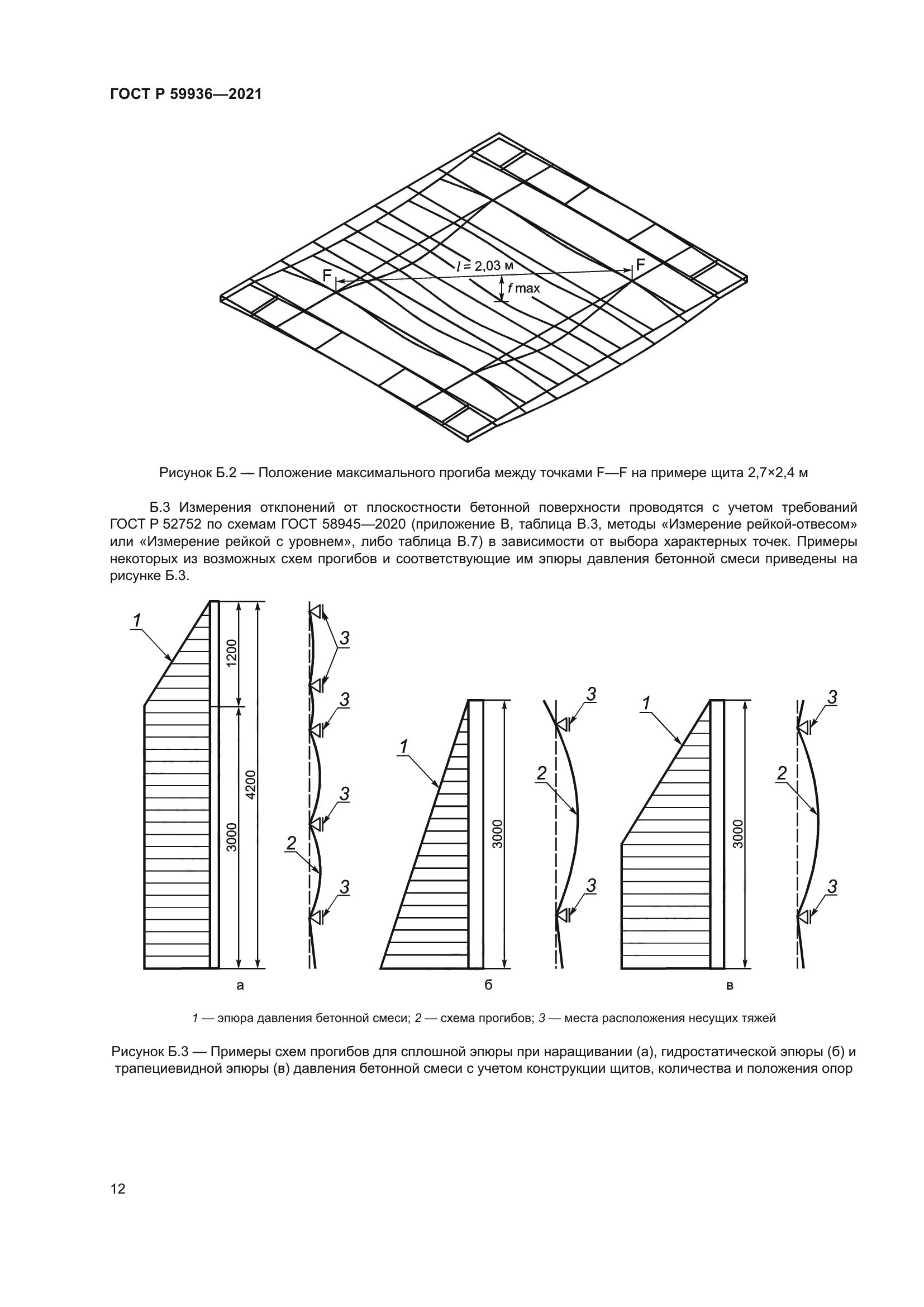 ГОСТ Р 59936-2021