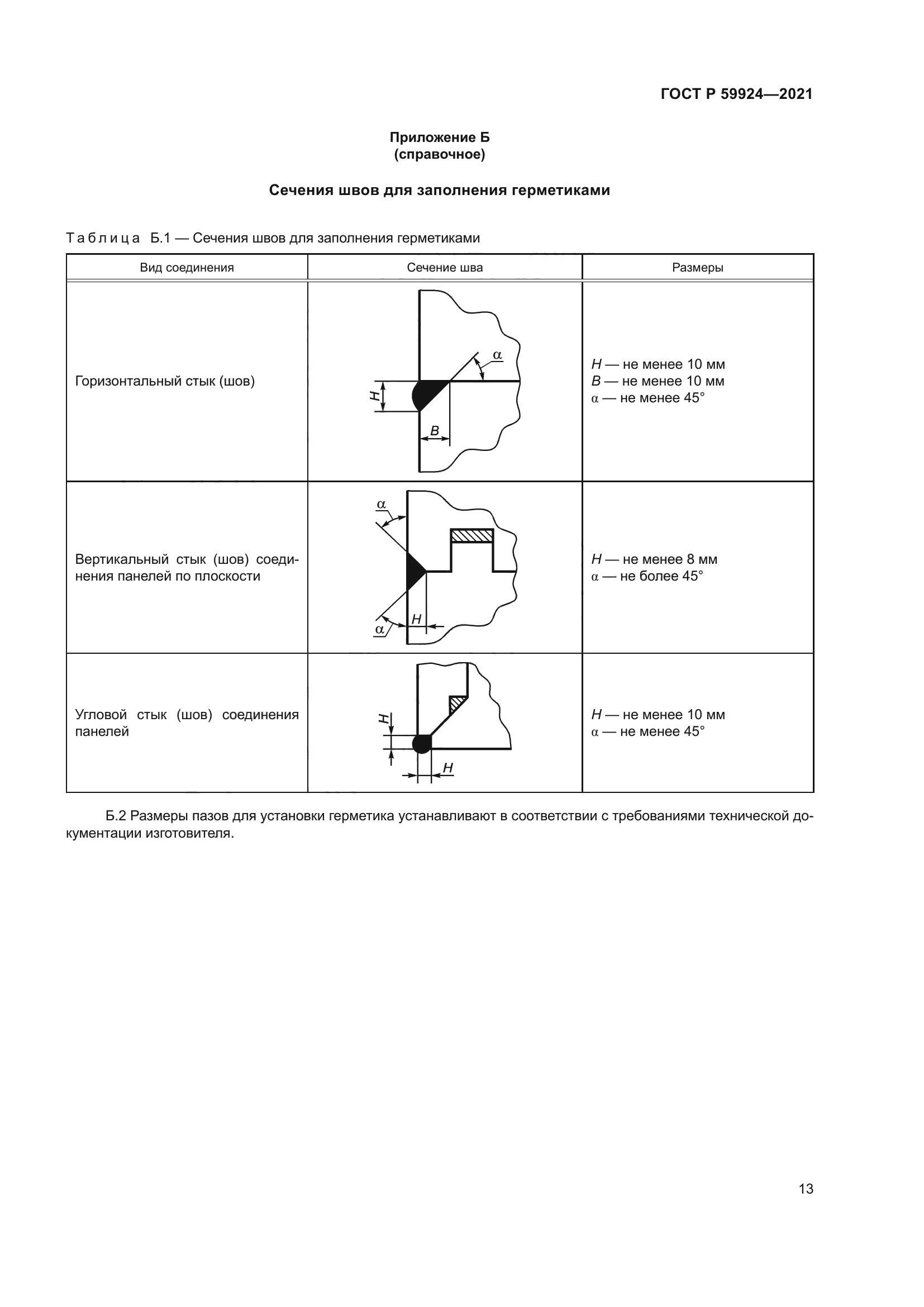 ГОСТ Р 59924-2021