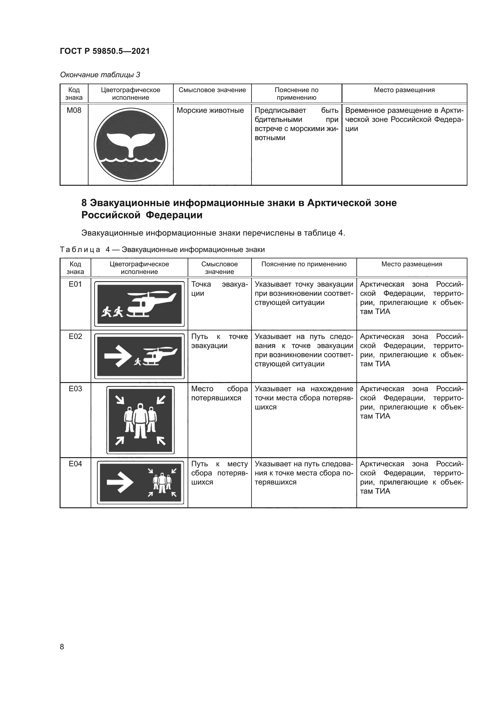 ГОСТ Р 59850.5-2021