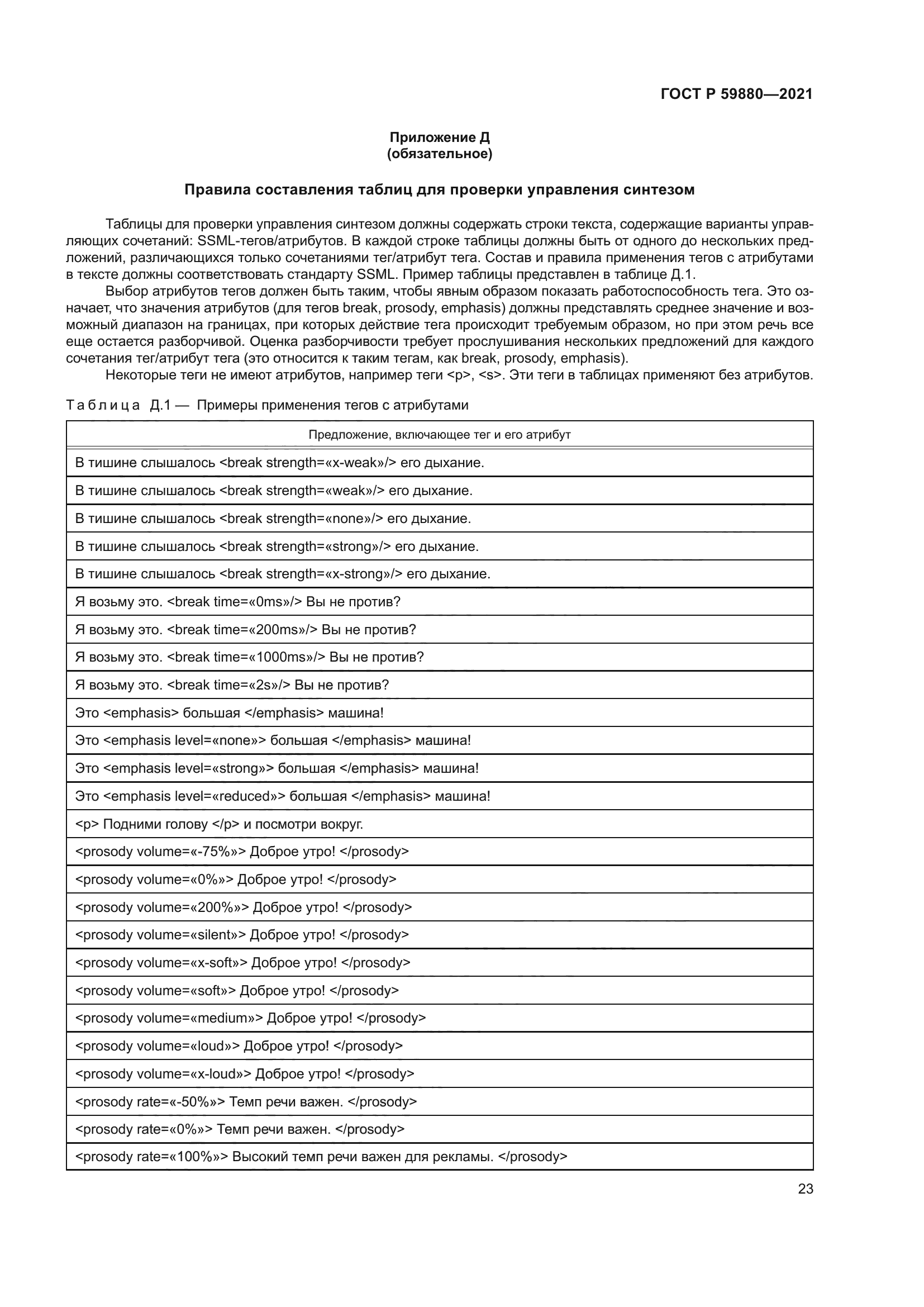 ГОСТ Р 59880-2021