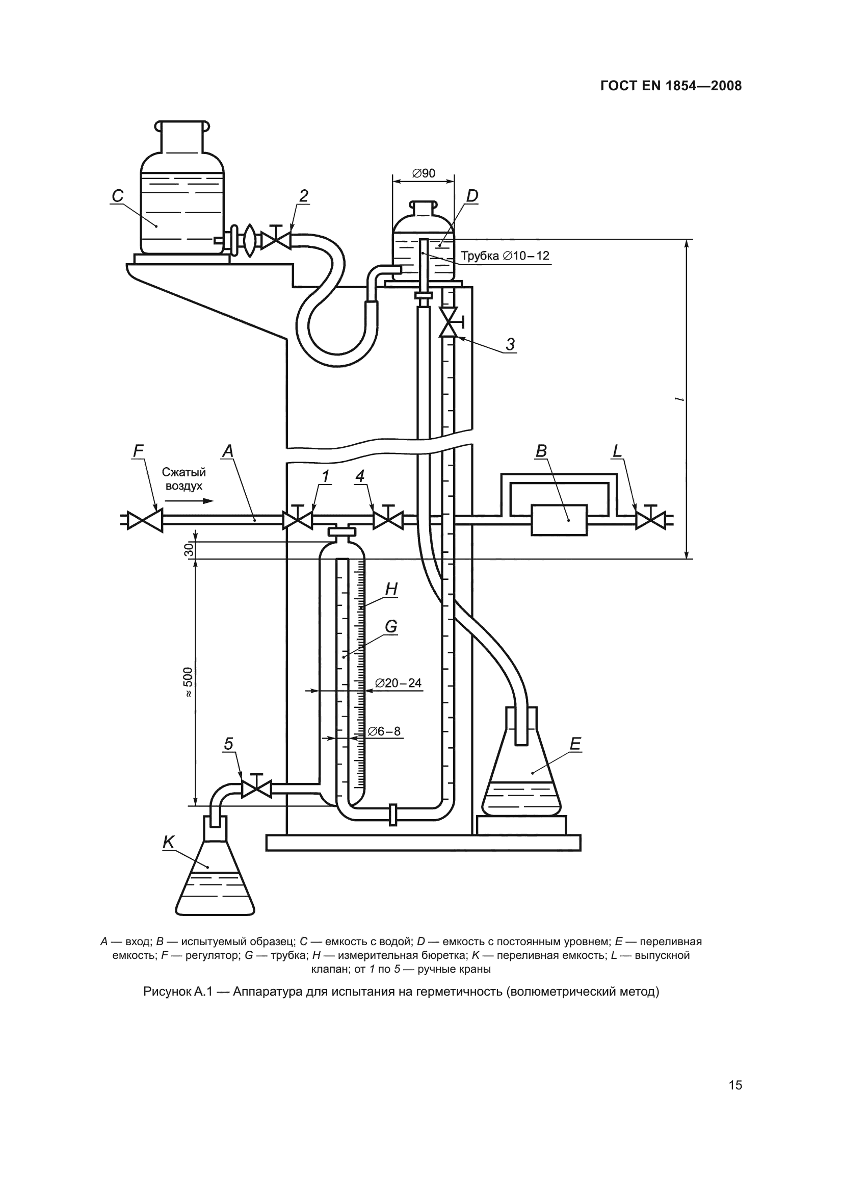 ГОСТ ЕN 1854-2008