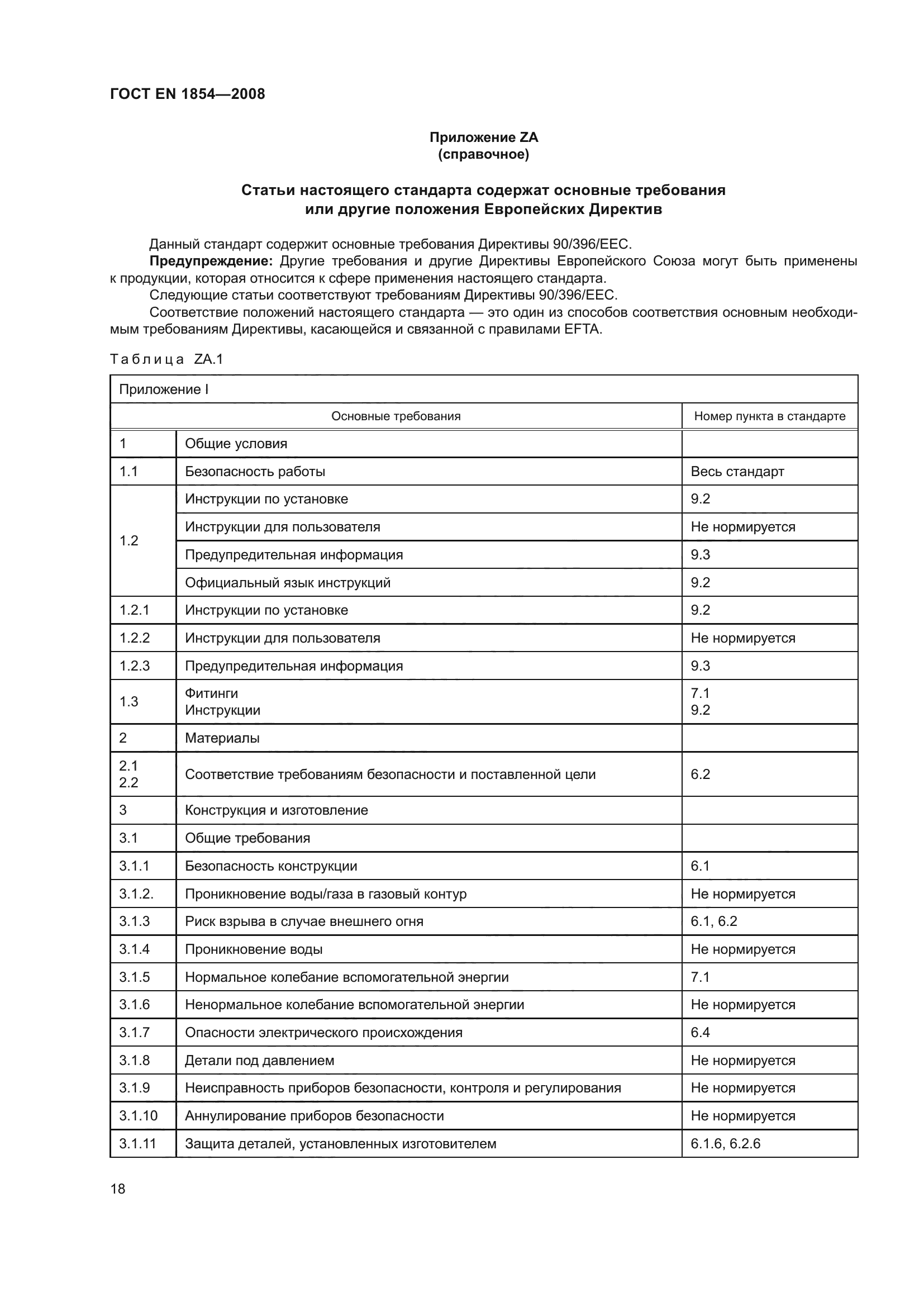 ГОСТ ЕN 1854-2008