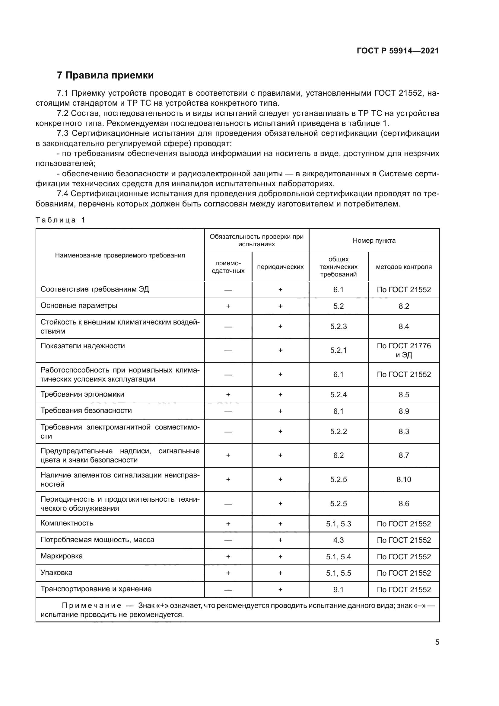 ГОСТ Р 59914-2021