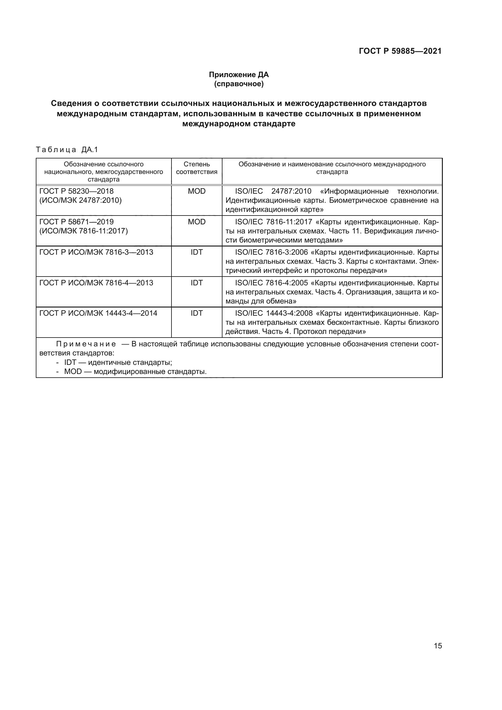 ГОСТ Р 59885-2021