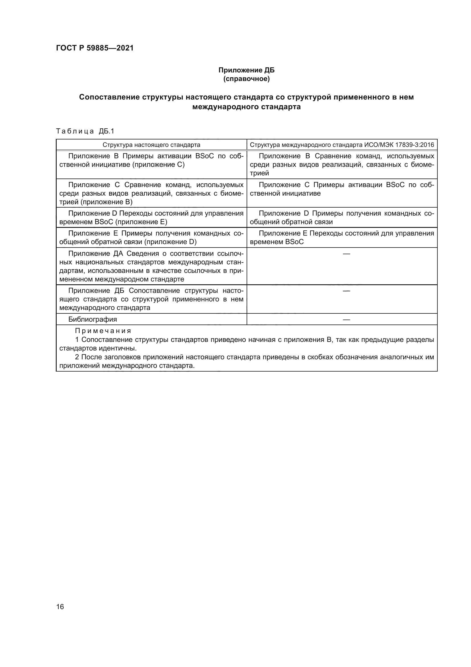 ГОСТ Р 59885-2021