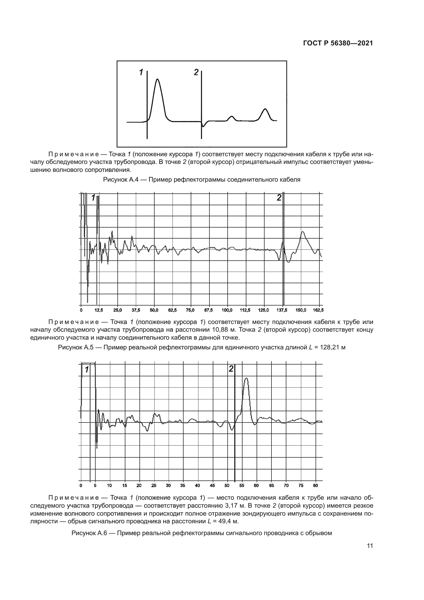 ГОСТ Р 56380-2021