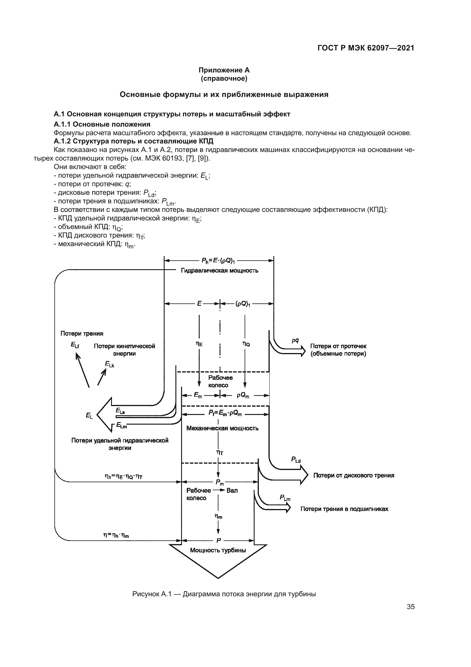 ГОСТ Р МЭК 62097-2021