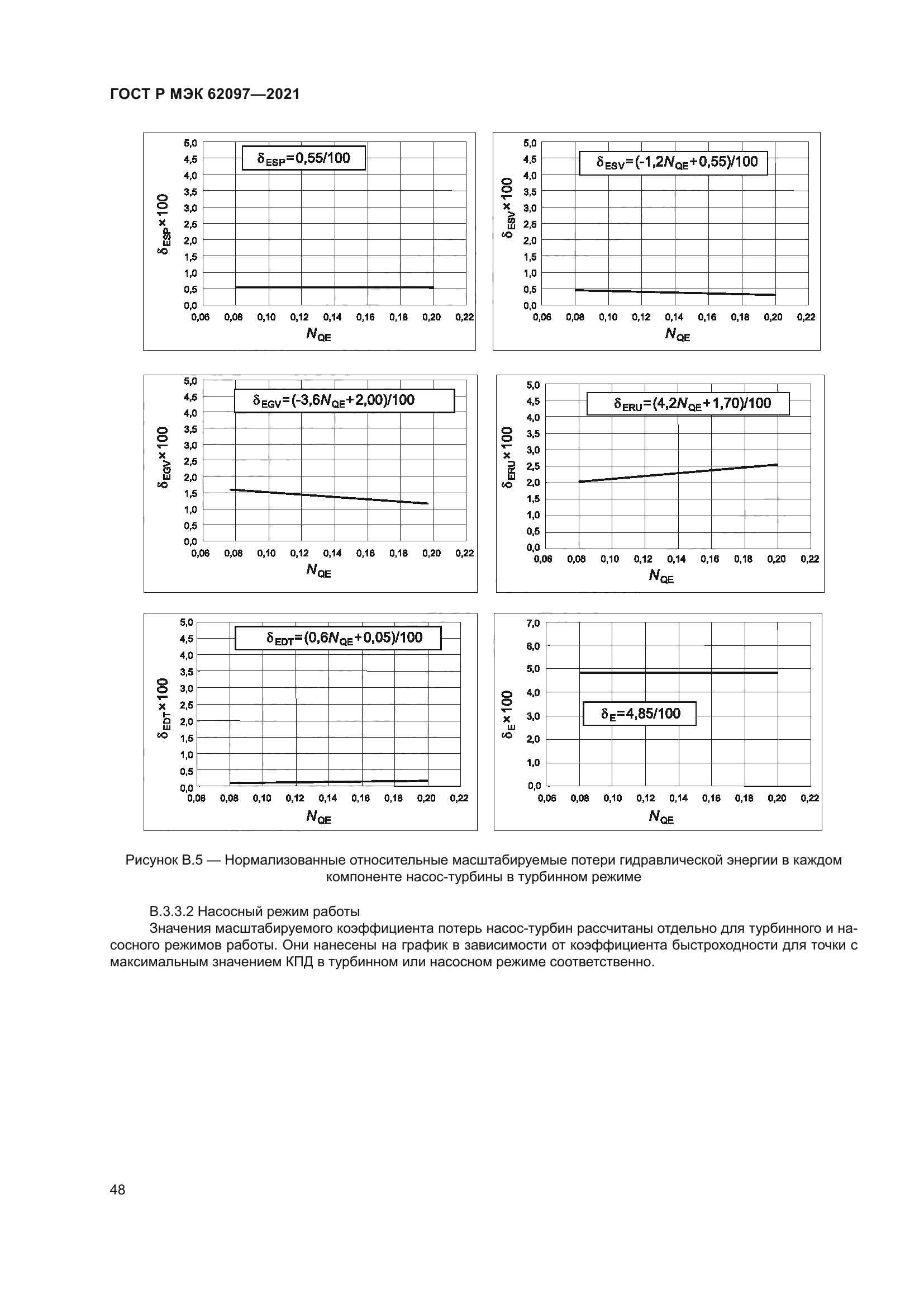 ГОСТ Р МЭК 62097-2021