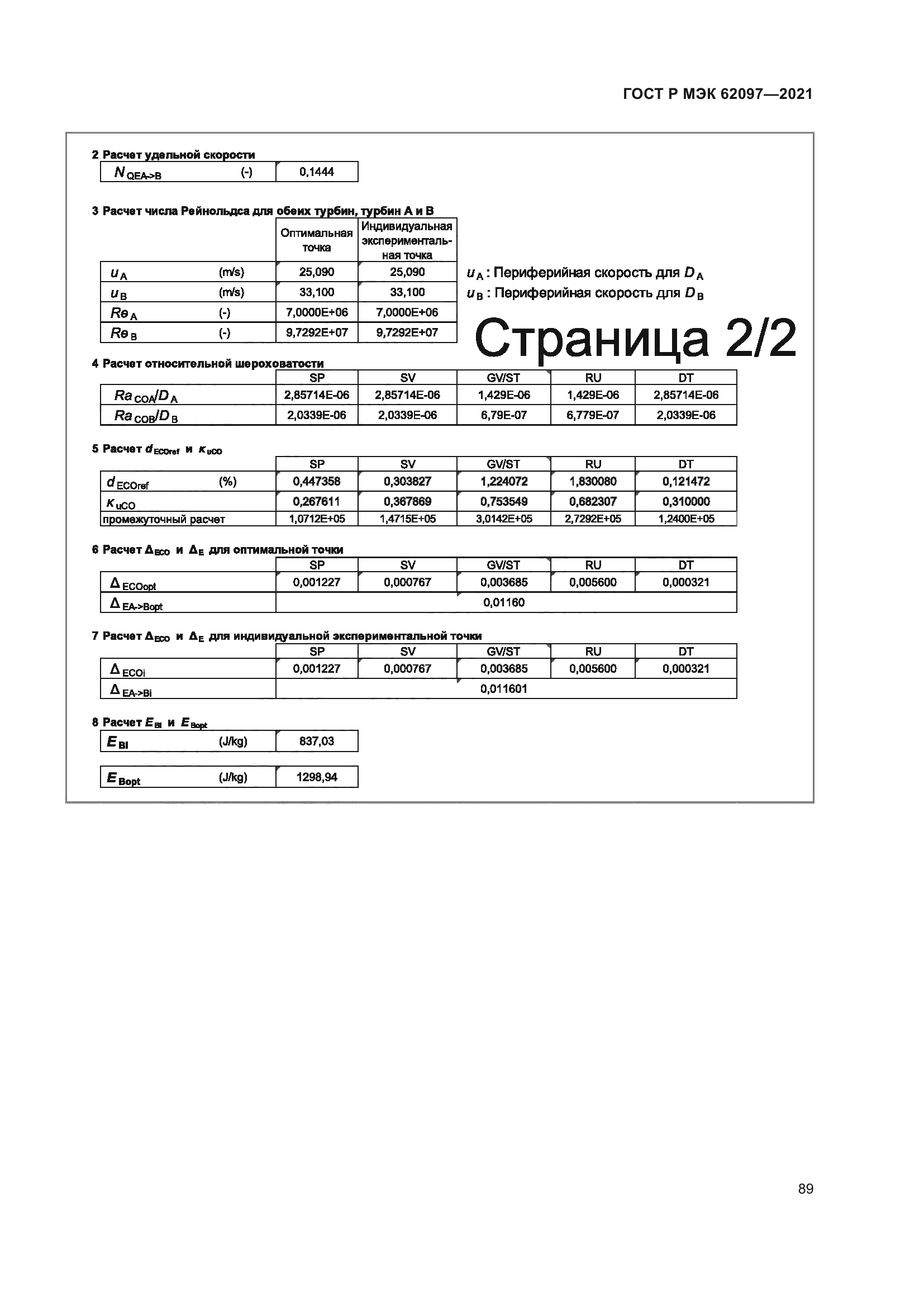 ГОСТ Р МЭК 62097-2021