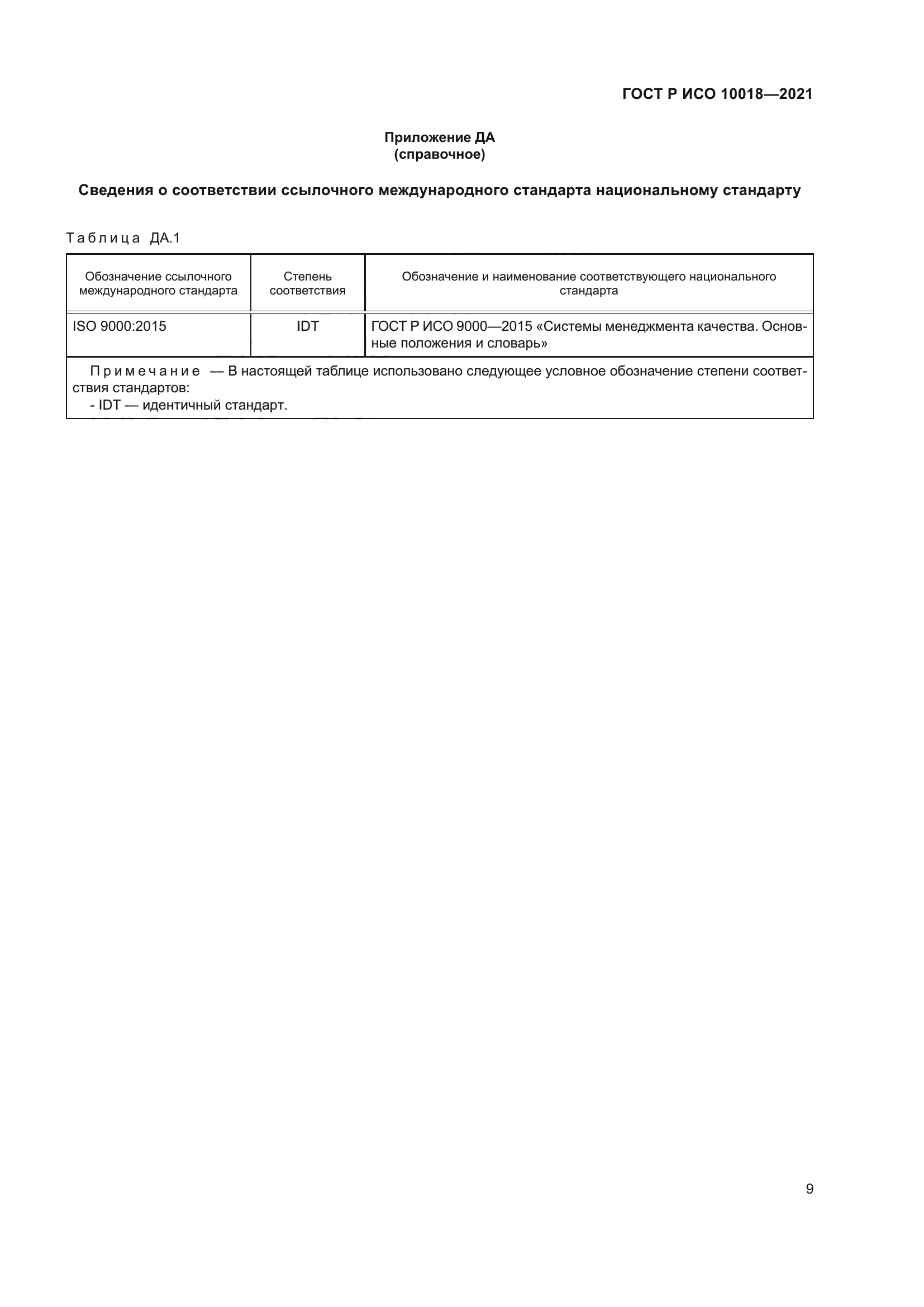 ГОСТ Р ИСО 10018-2021