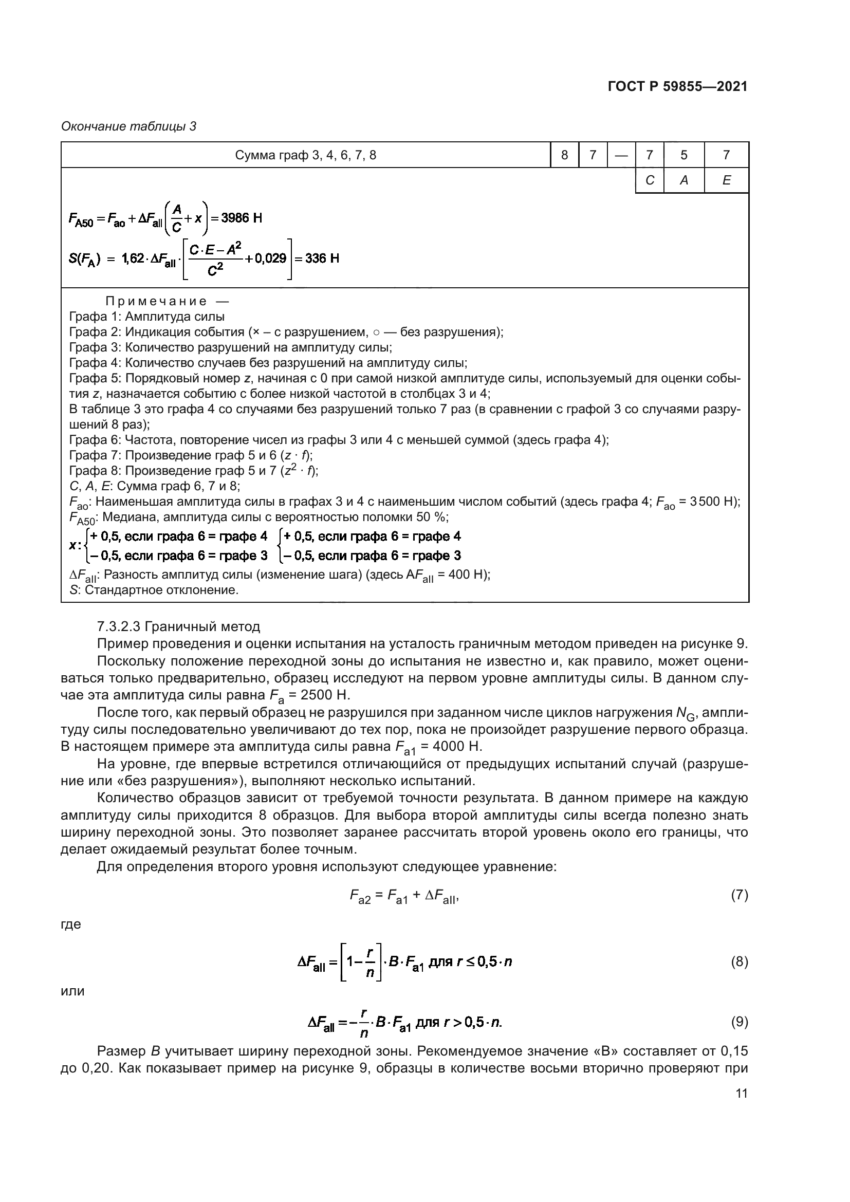 ГОСТ Р 59855-2021