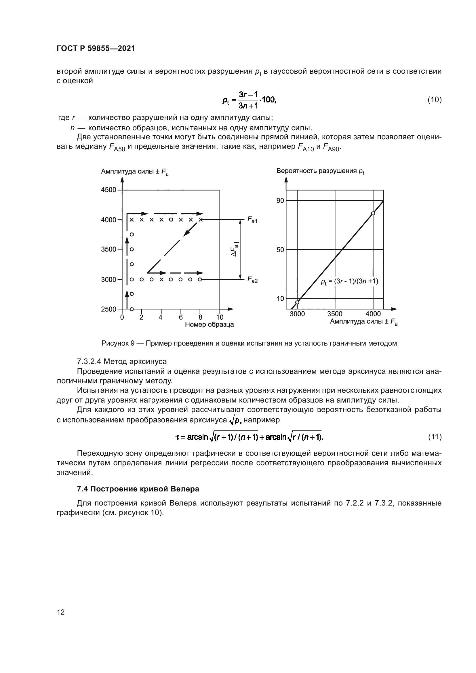 ГОСТ Р 59855-2021