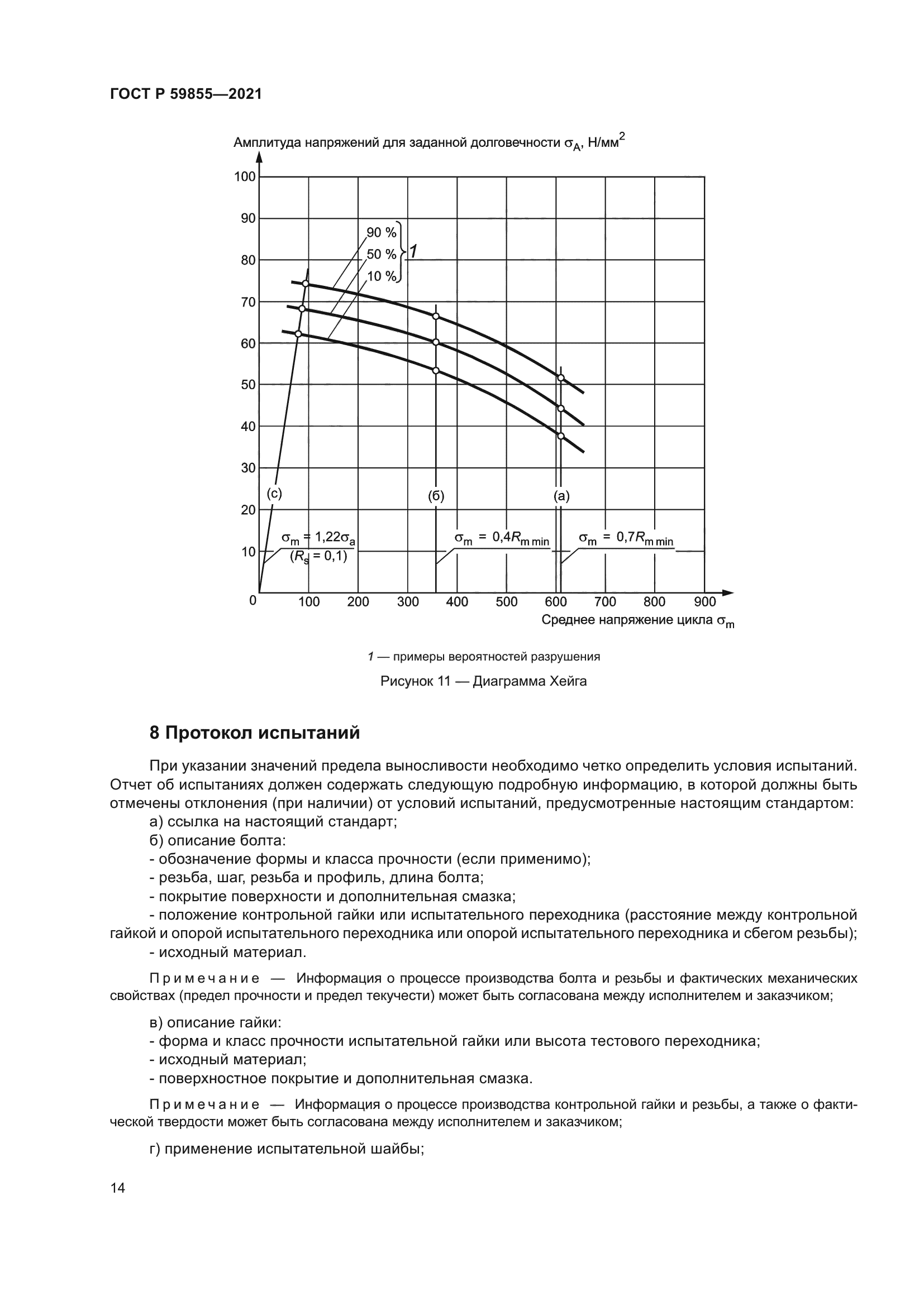 ГОСТ Р 59855-2021