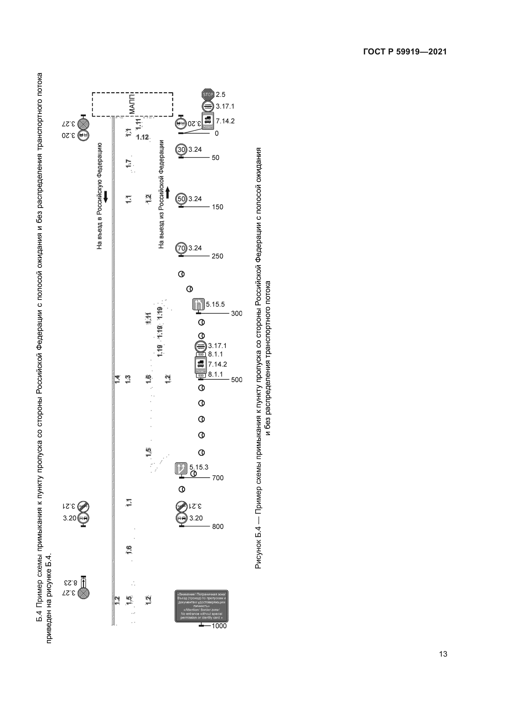 ГОСТ Р 59919-2021