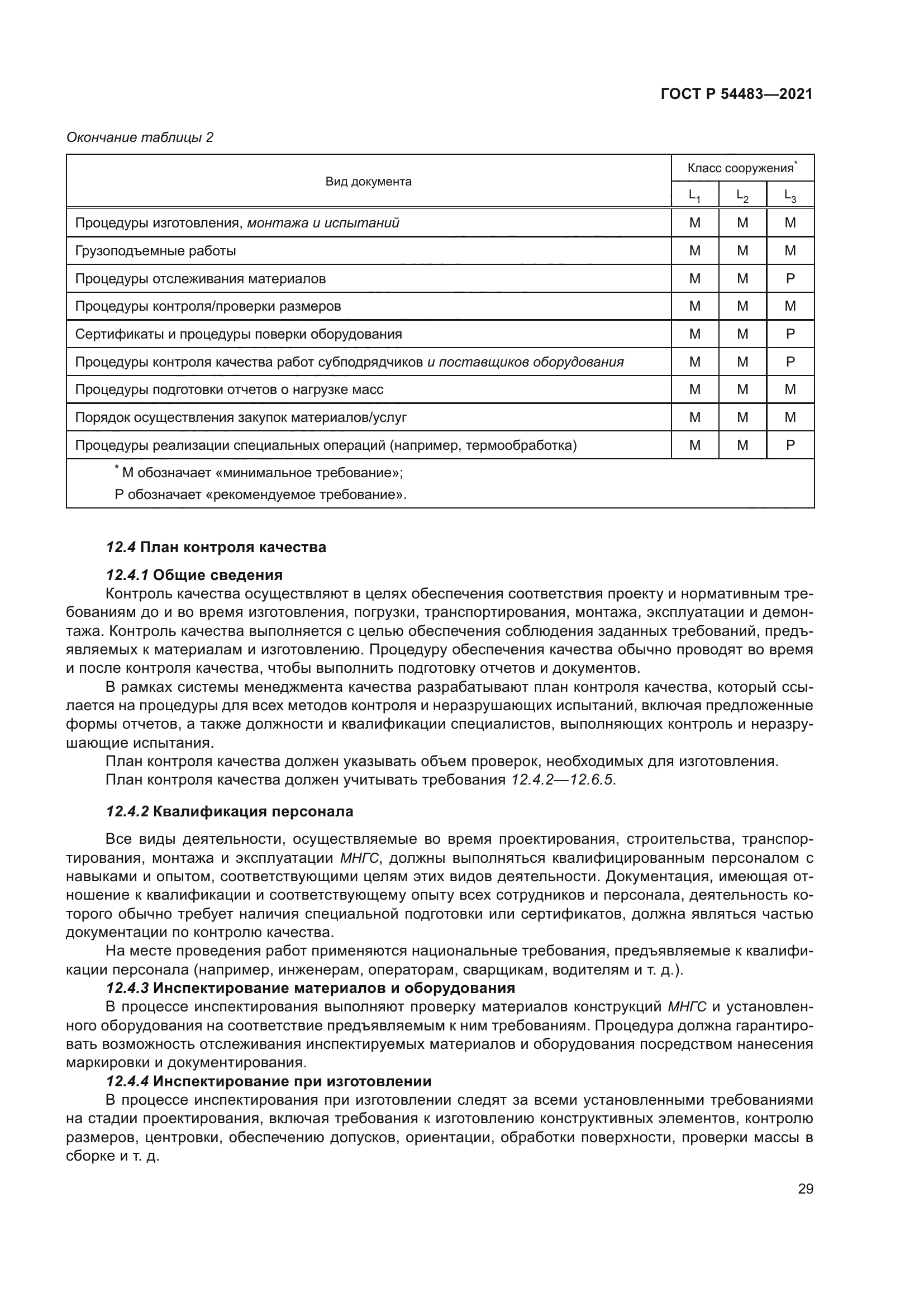 ГОСТ Р 54483-2021