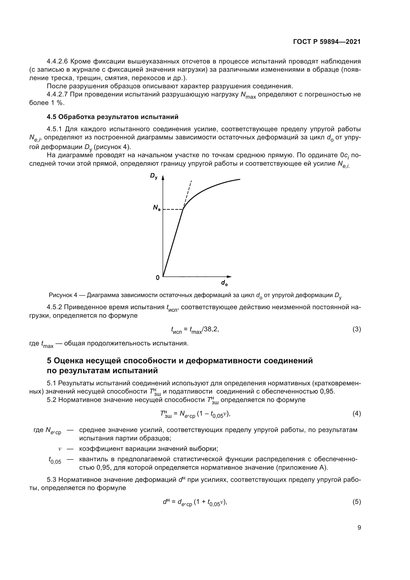 ГОСТ Р 59894-2021