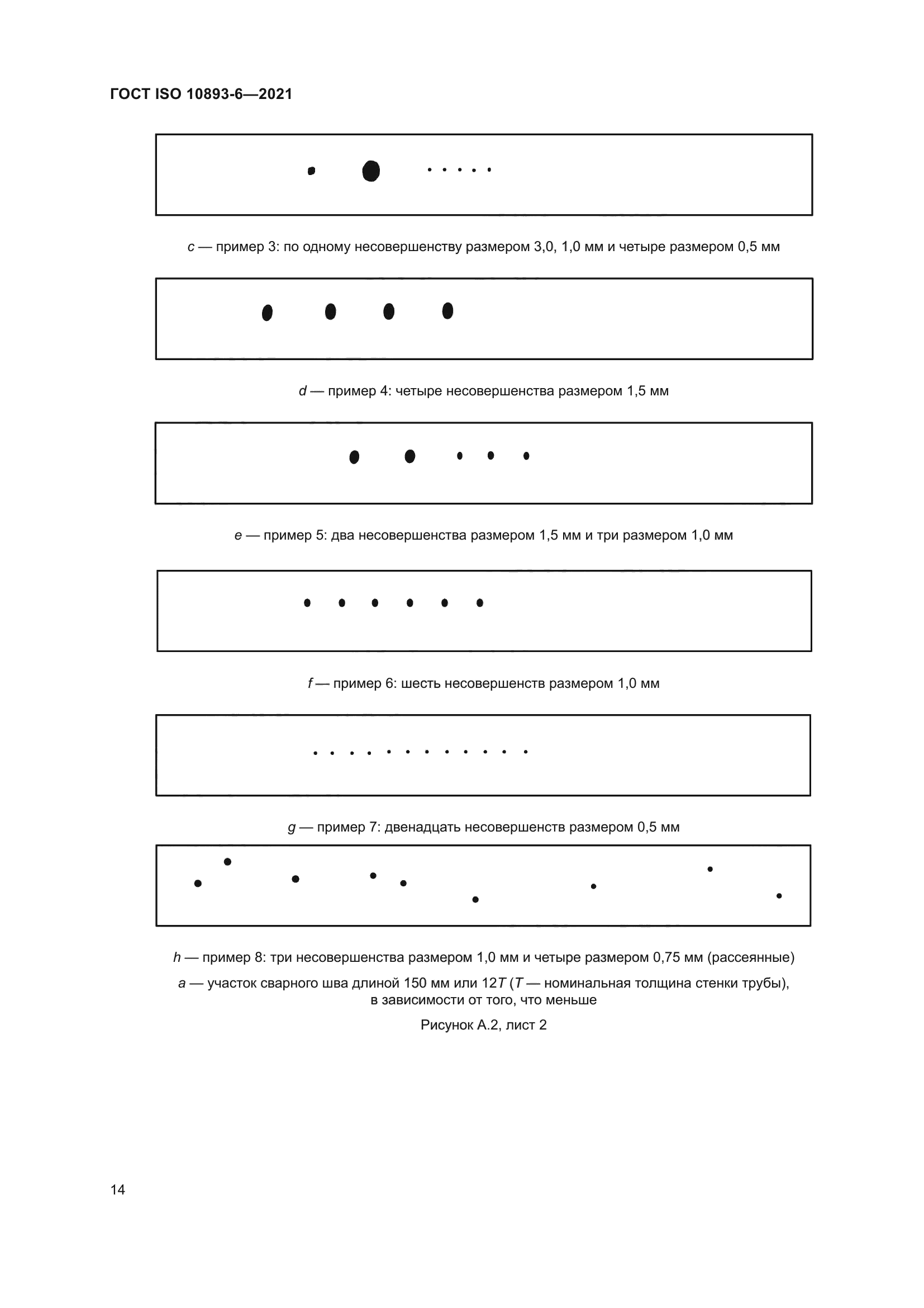 ГОСТ ISO 10893-6-2021