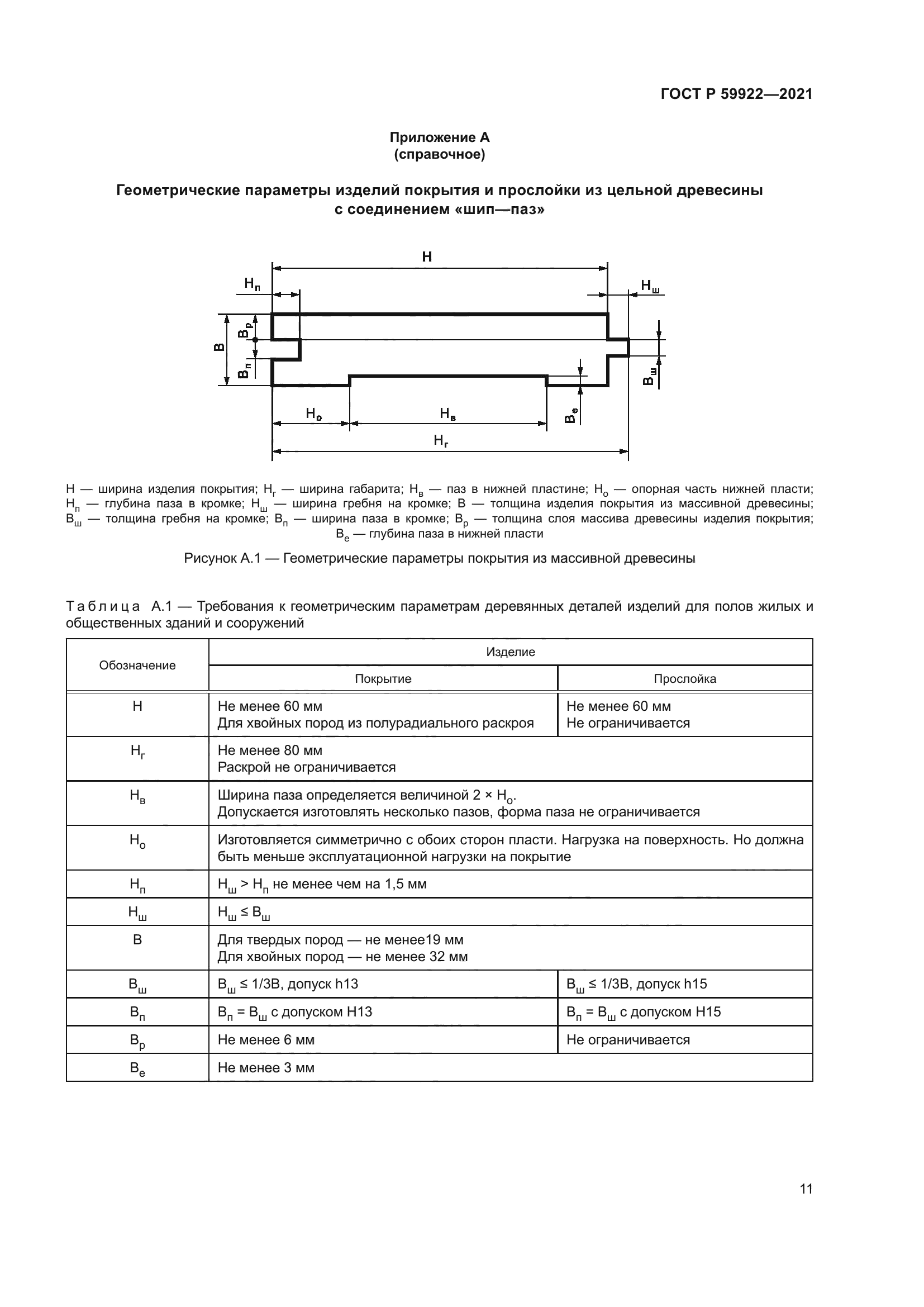 ГОСТ Р 59922-2021