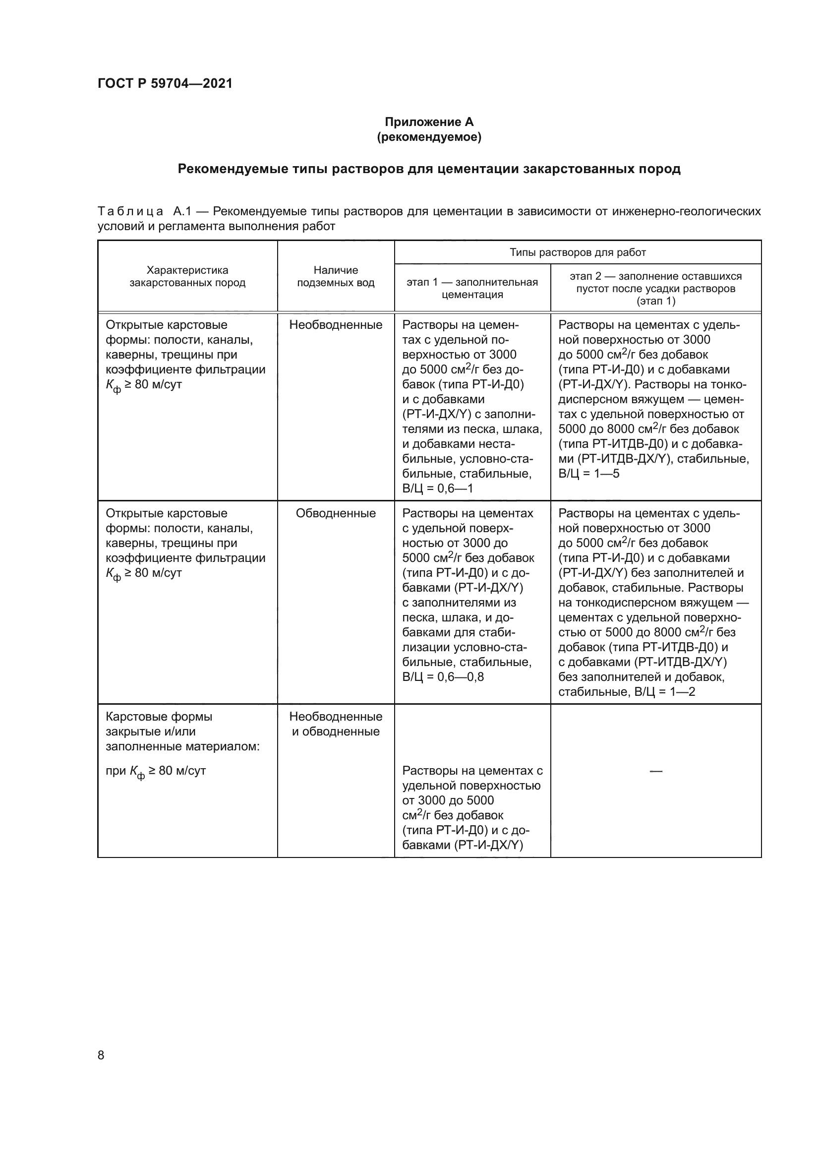 ГОСТ Р 59704-2021