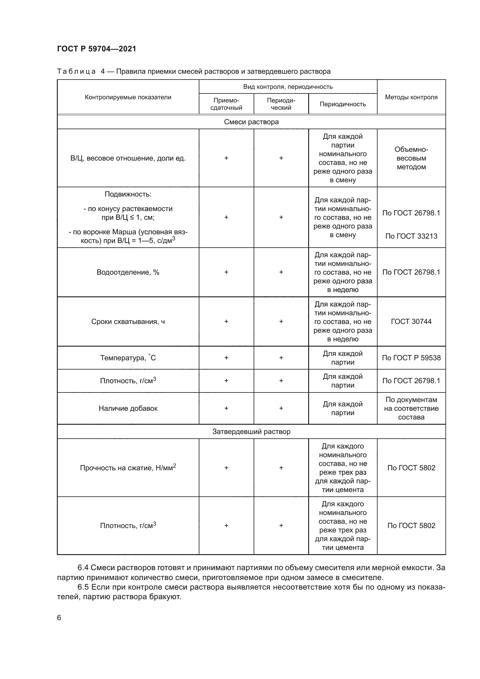 ГОСТ Р 59704-2021