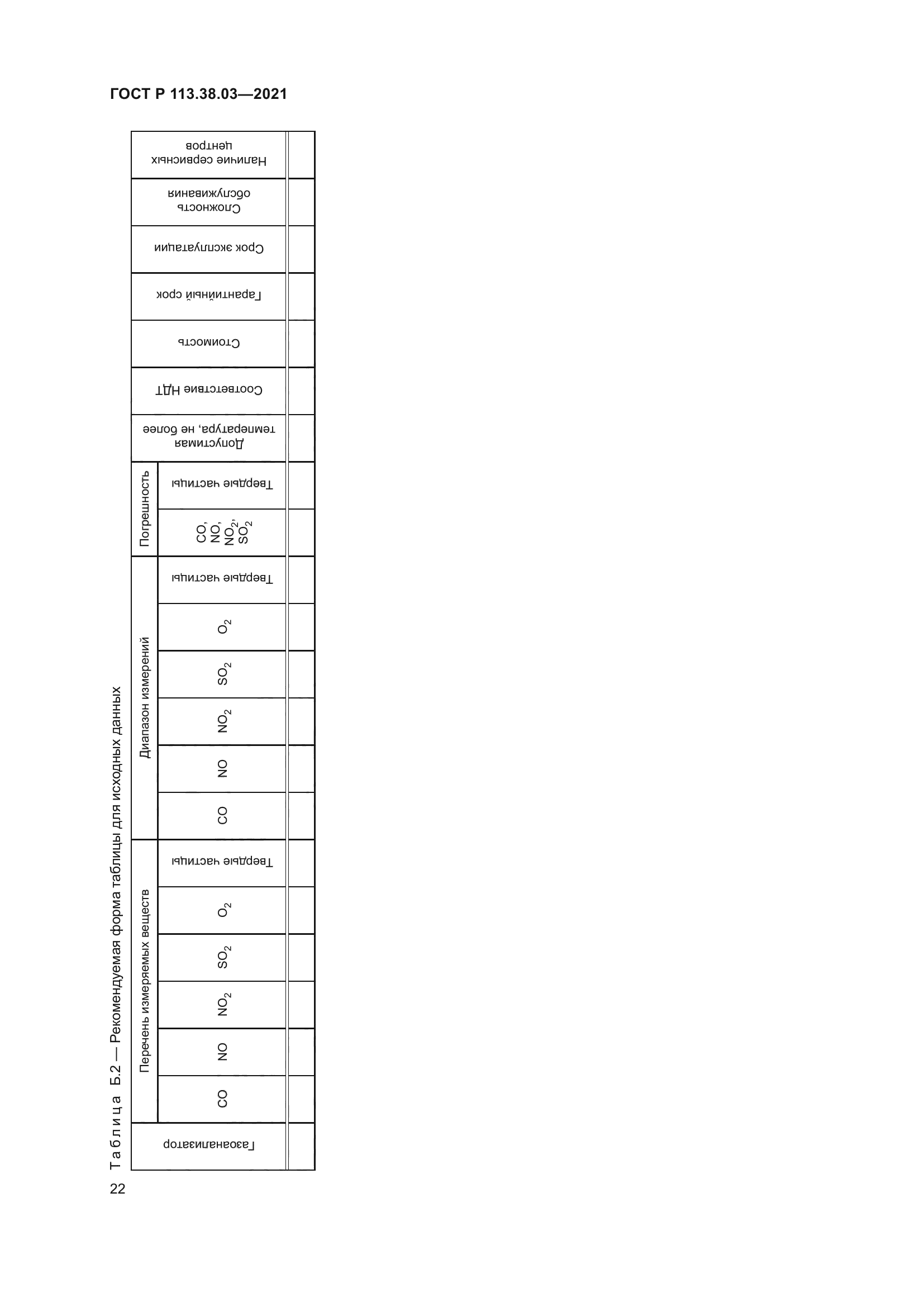 ГОСТ Р 113.38.03-2021