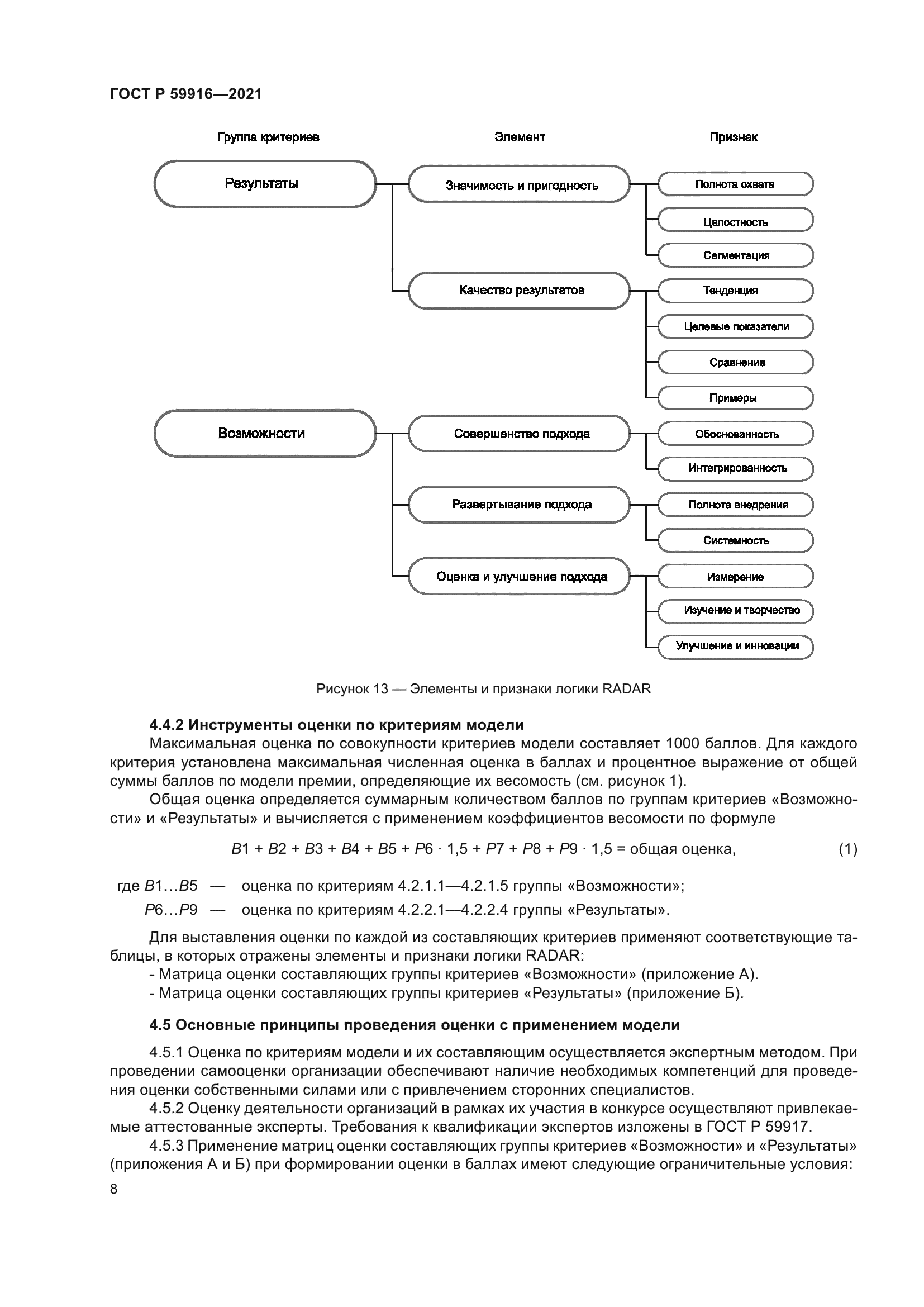 ГОСТ Р 59916-2021