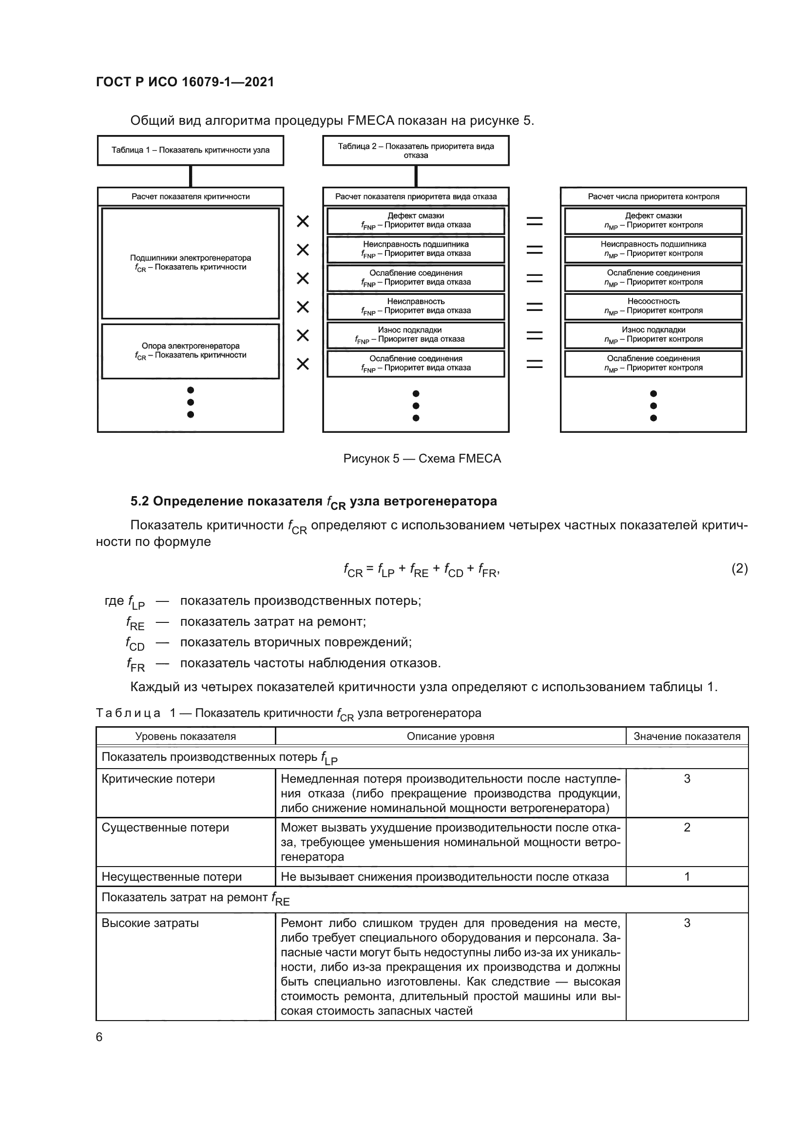 ГОСТ Р ИСО 16079-1-2021