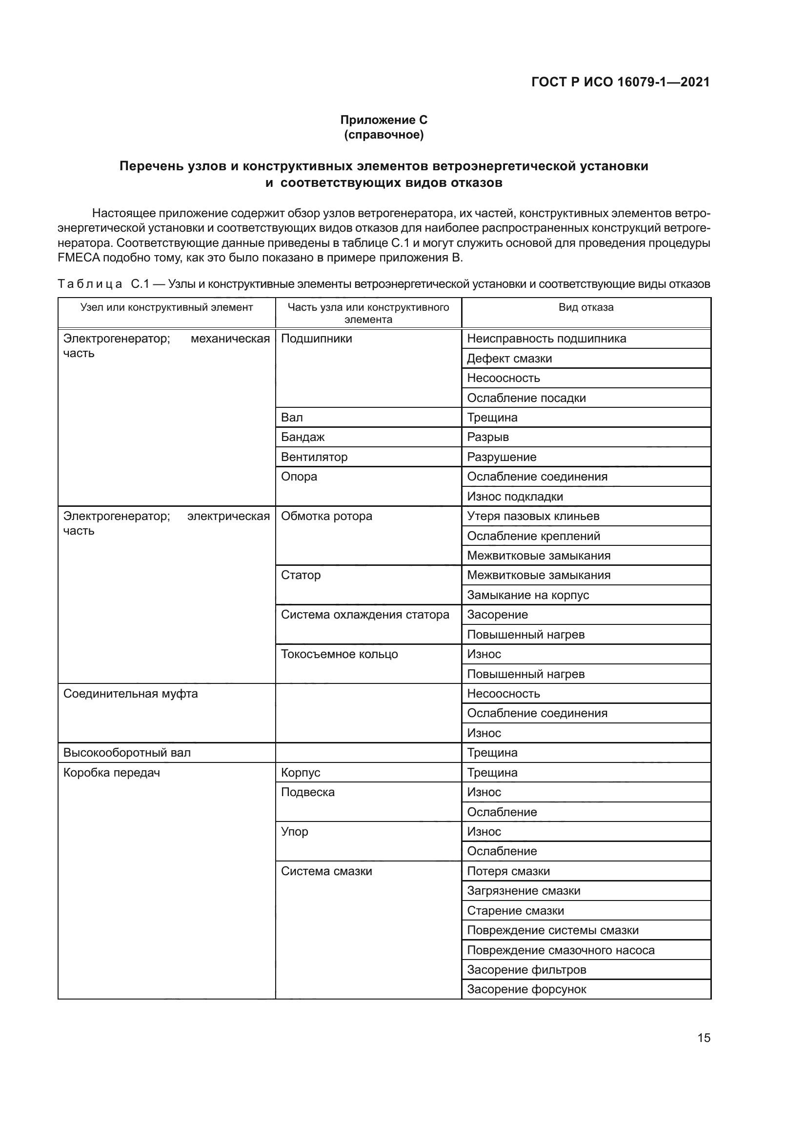 ГОСТ Р ИСО 16079-1-2021