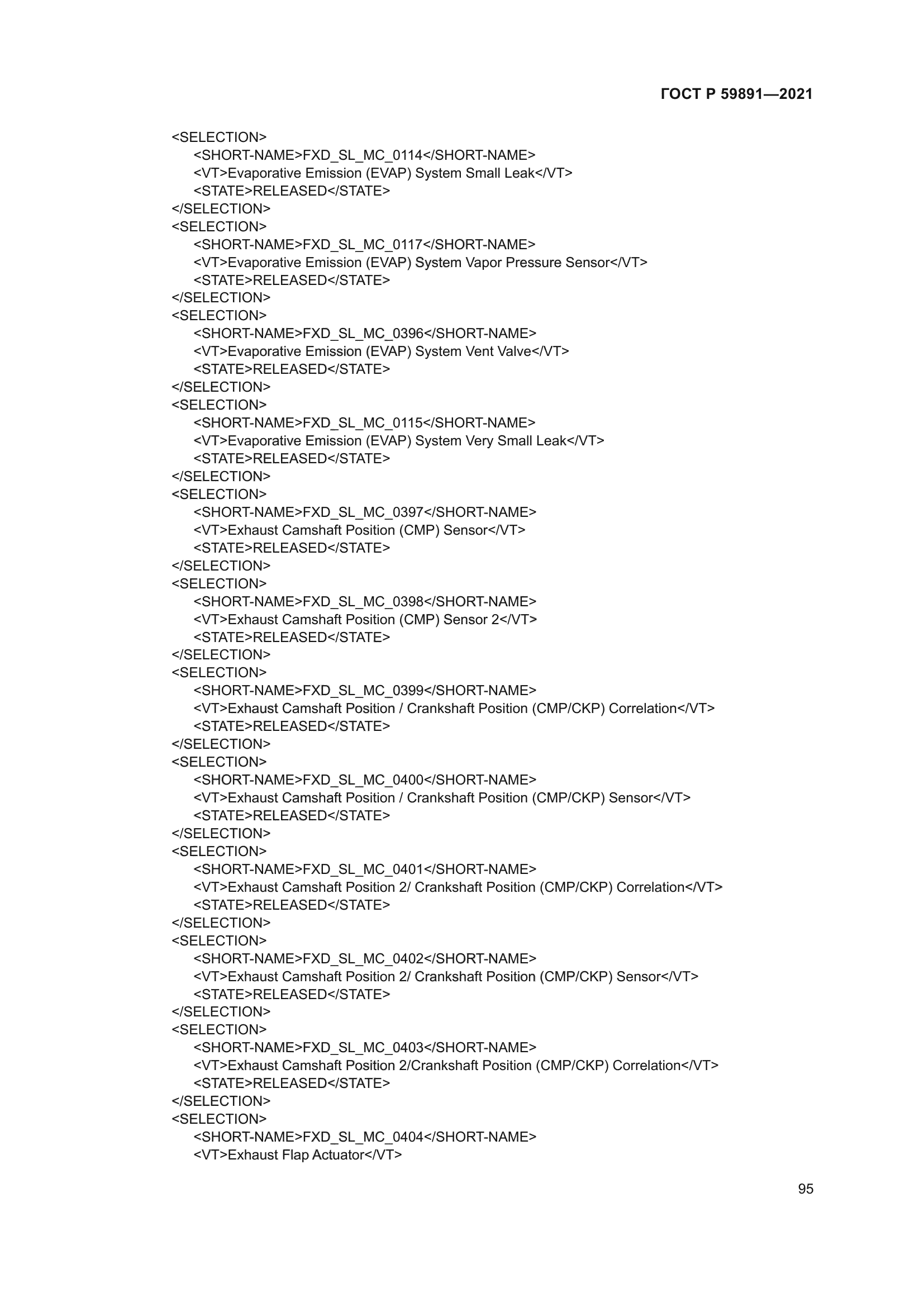 ГОСТ Р 59891-2021