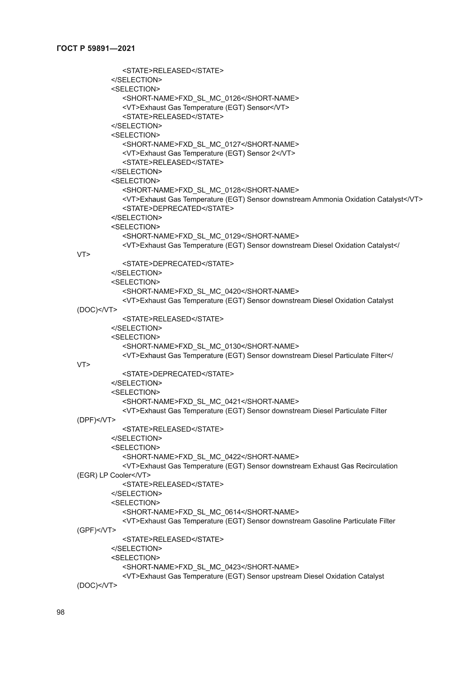 ГОСТ Р 59891-2021