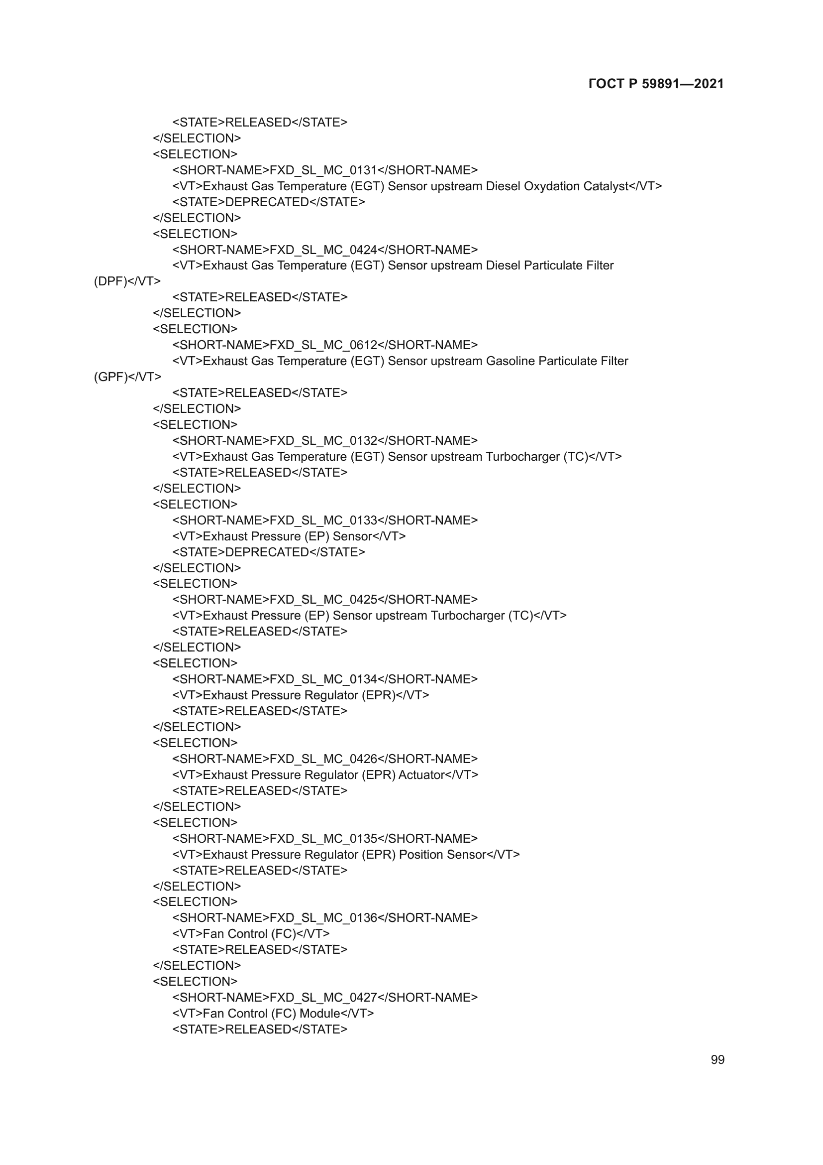 ГОСТ Р 59891-2021