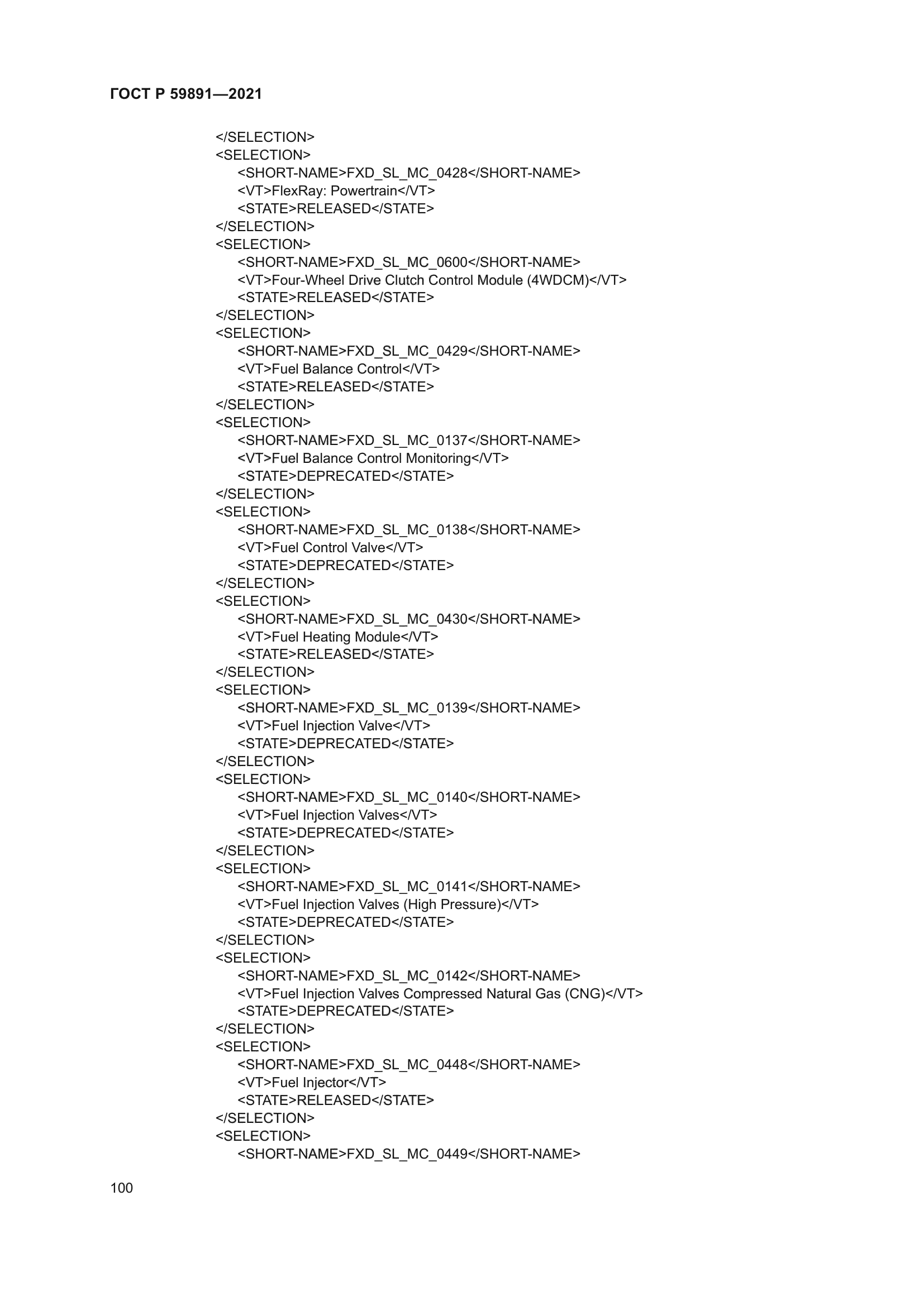 ГОСТ Р 59891-2021