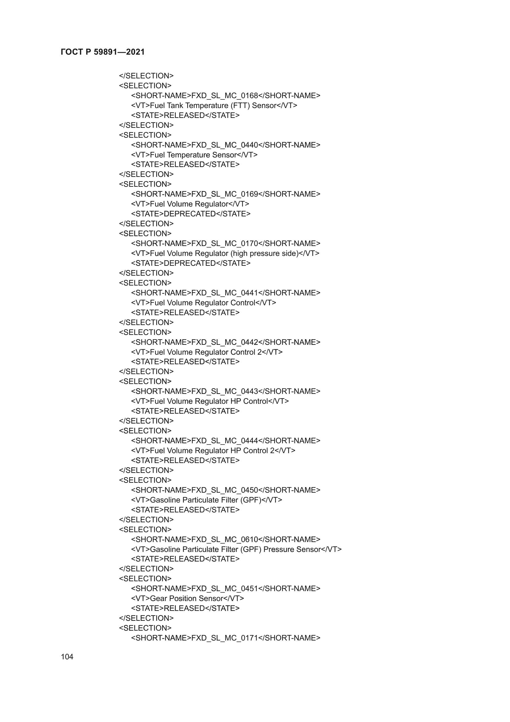 ГОСТ Р 59891-2021