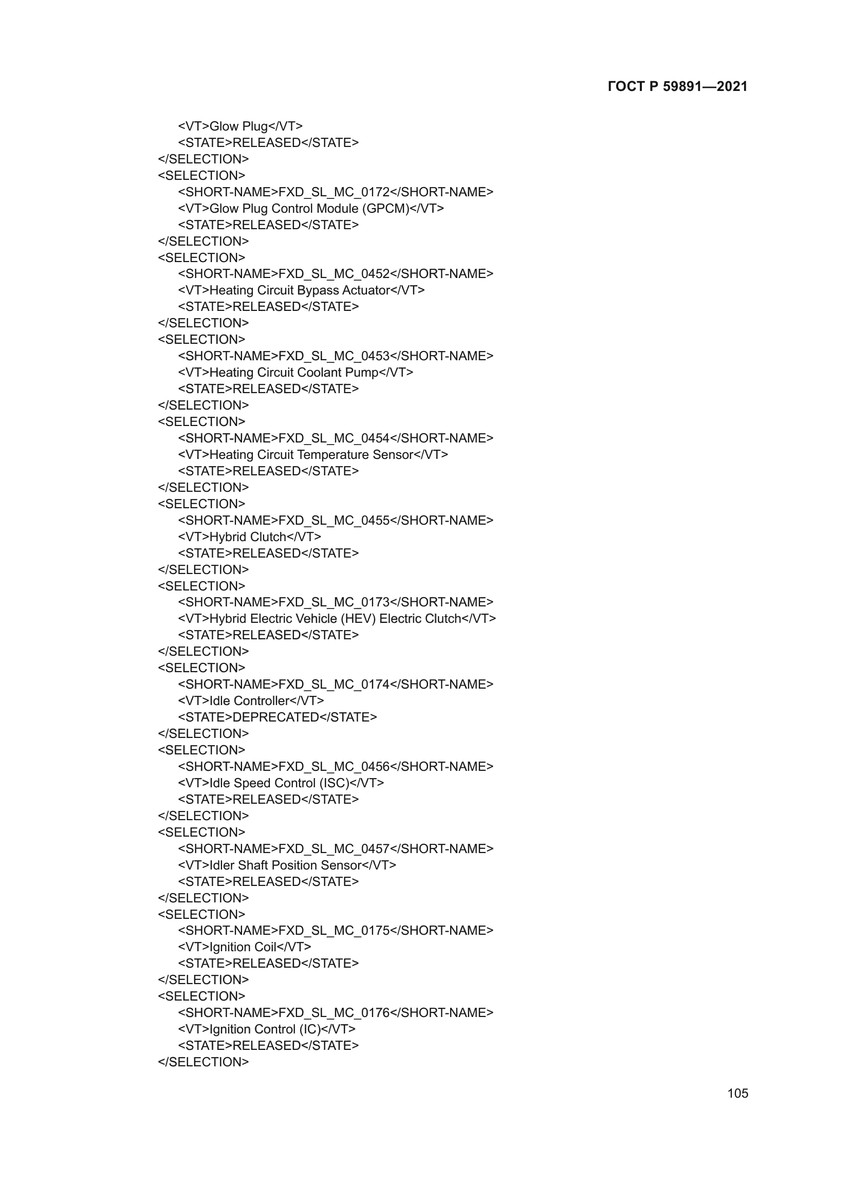 ГОСТ Р 59891-2021