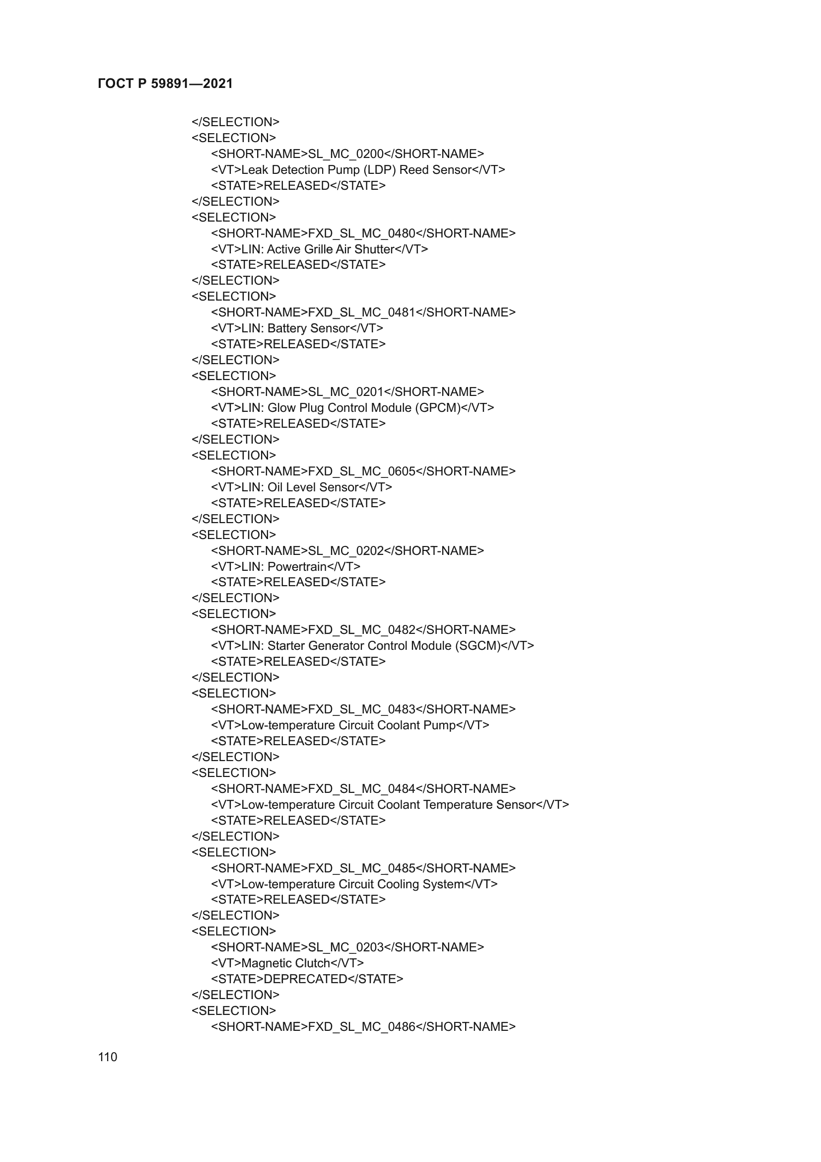 ГОСТ Р 59891-2021